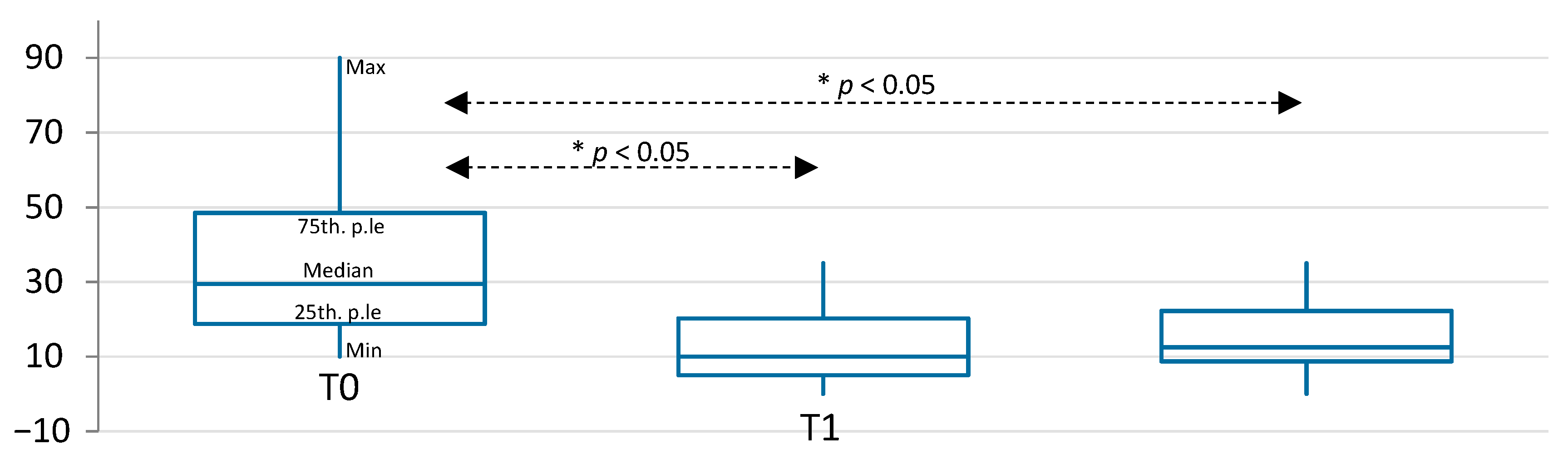 Diagnostics 11 00667 g005 Diagnostics 11 00667 g005
