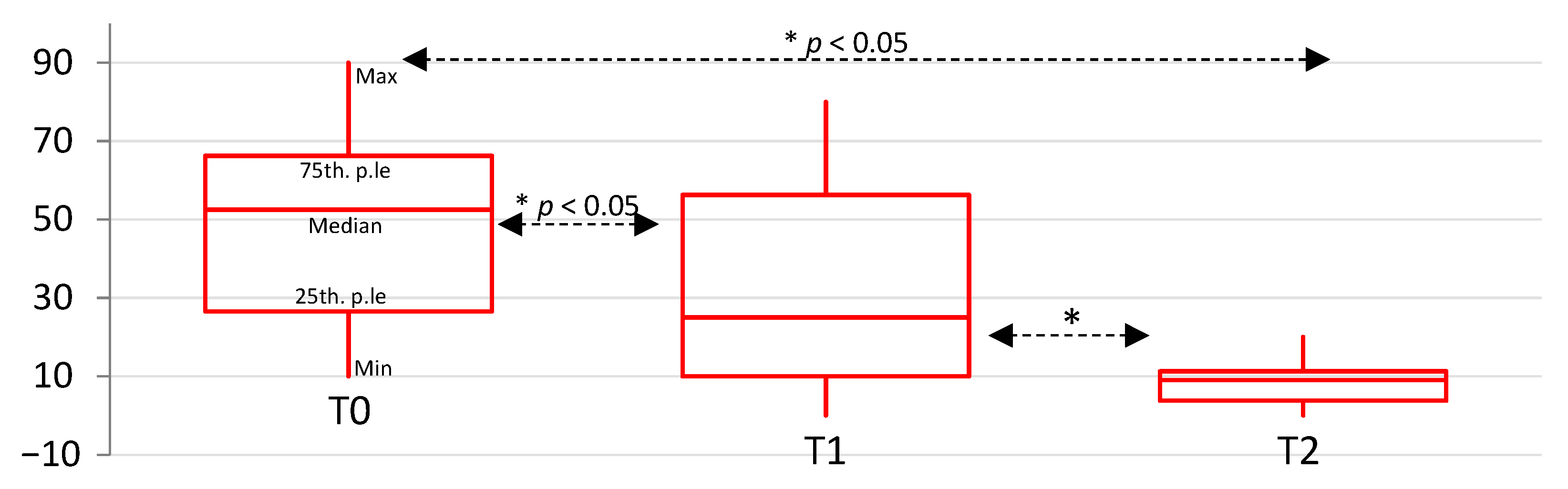 Diagnostics 11 00667 g006 Diagnostics 11 00667 g006