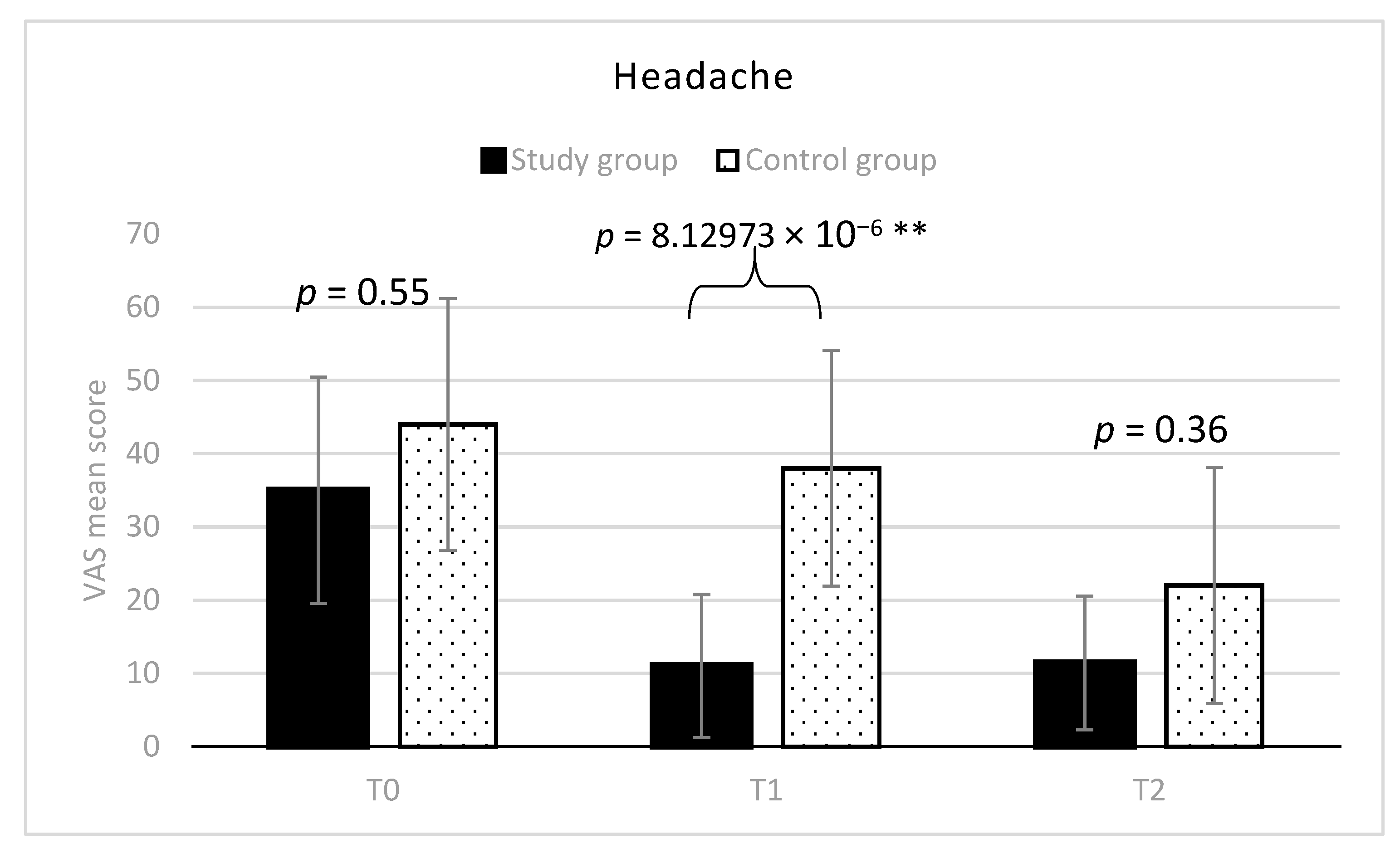 Diagnostics 11 00667 g007 Diagnostics 11 00667 g007