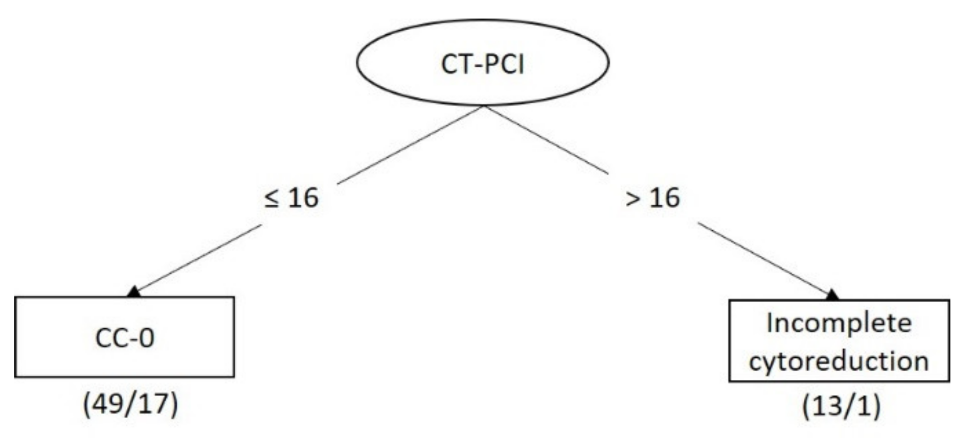 Diagnostics 11 00674 g001 Diagnostics 11 00674 g001