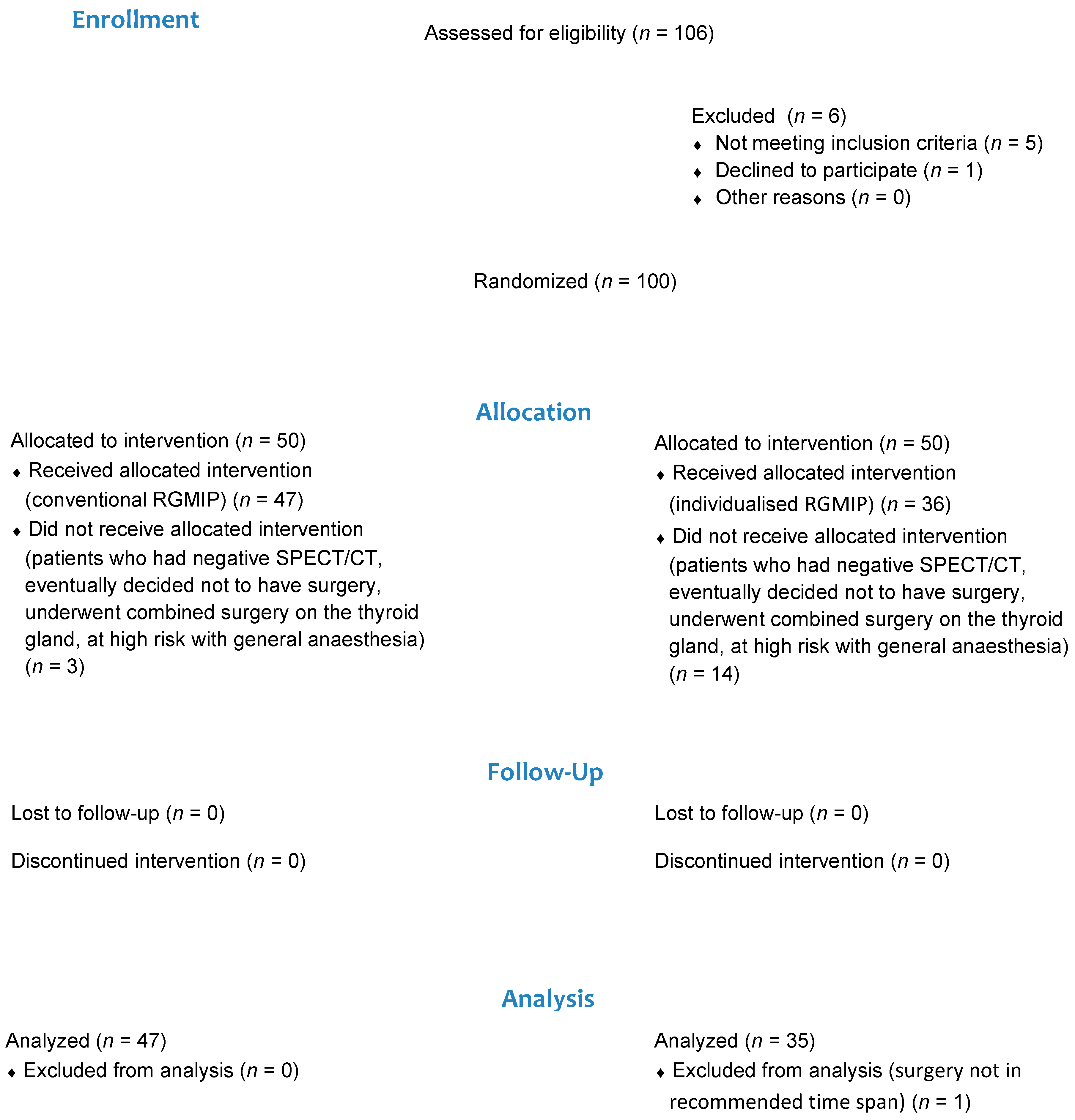 Diagnostics 11 00677 g001 Diagnostics 11 00677 g001