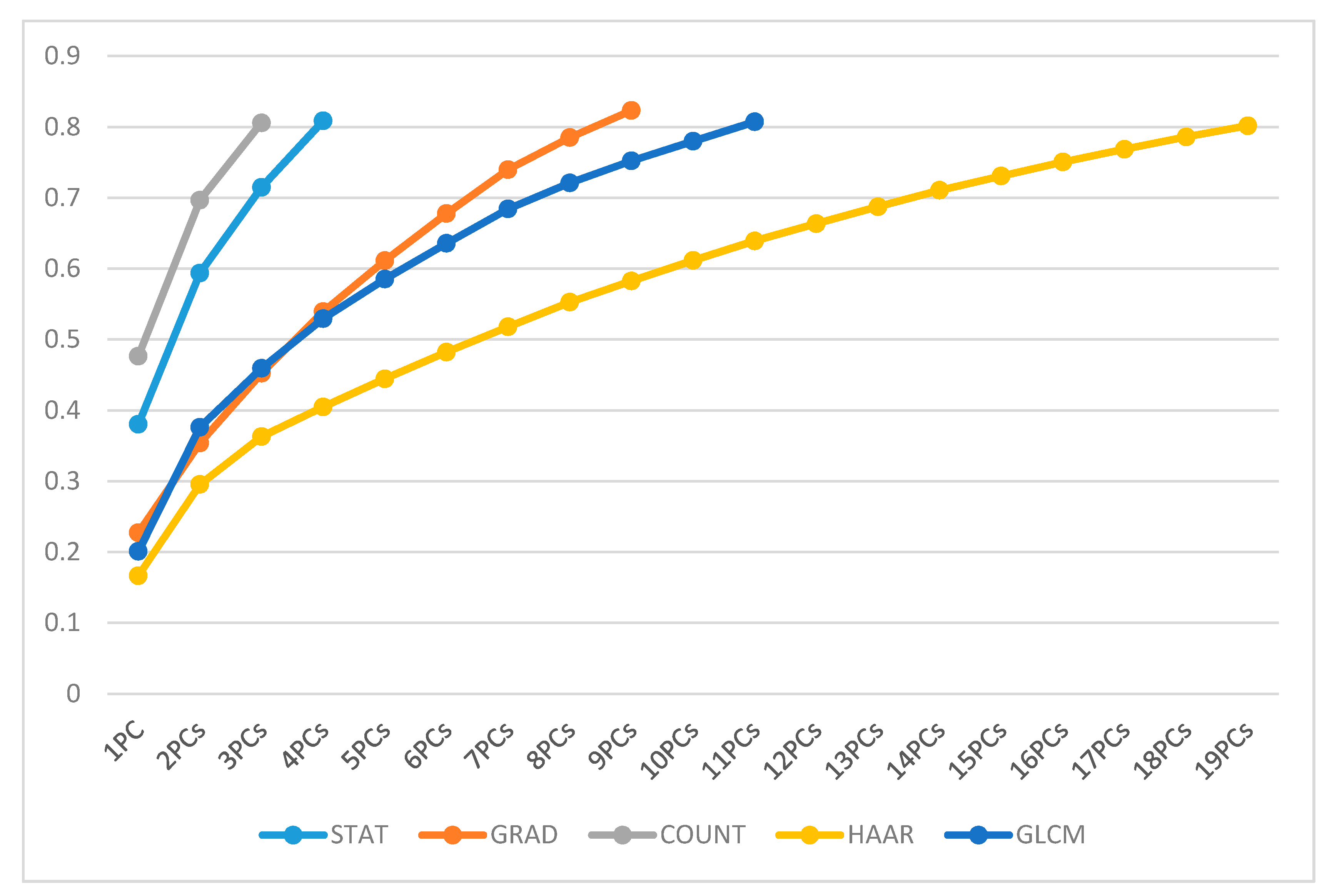Diagnostics 11 00684 g005