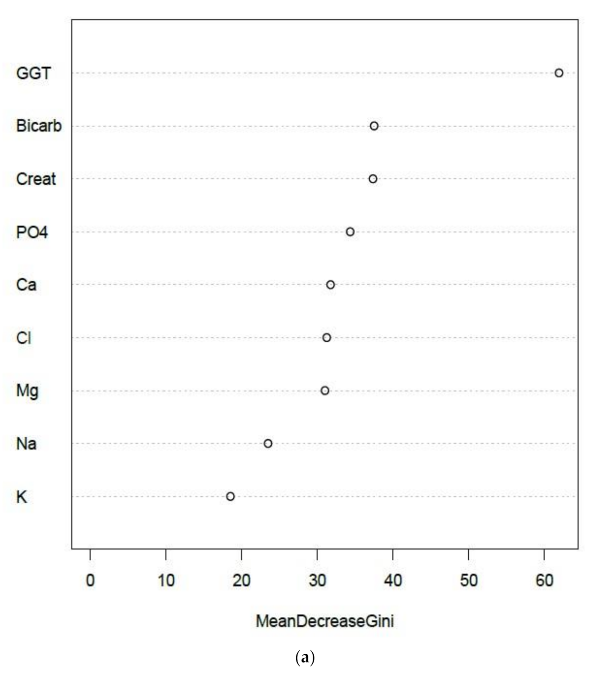 Diagnostics 11 00692 g002a Diagnostics 11 00692 g002a