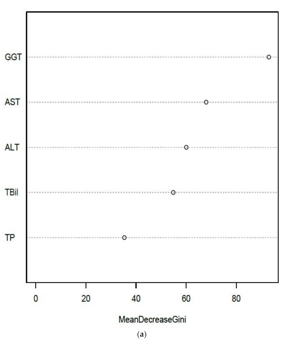 Diagnostics 11 00692 g003a Diagnostics 11 00692 g003a