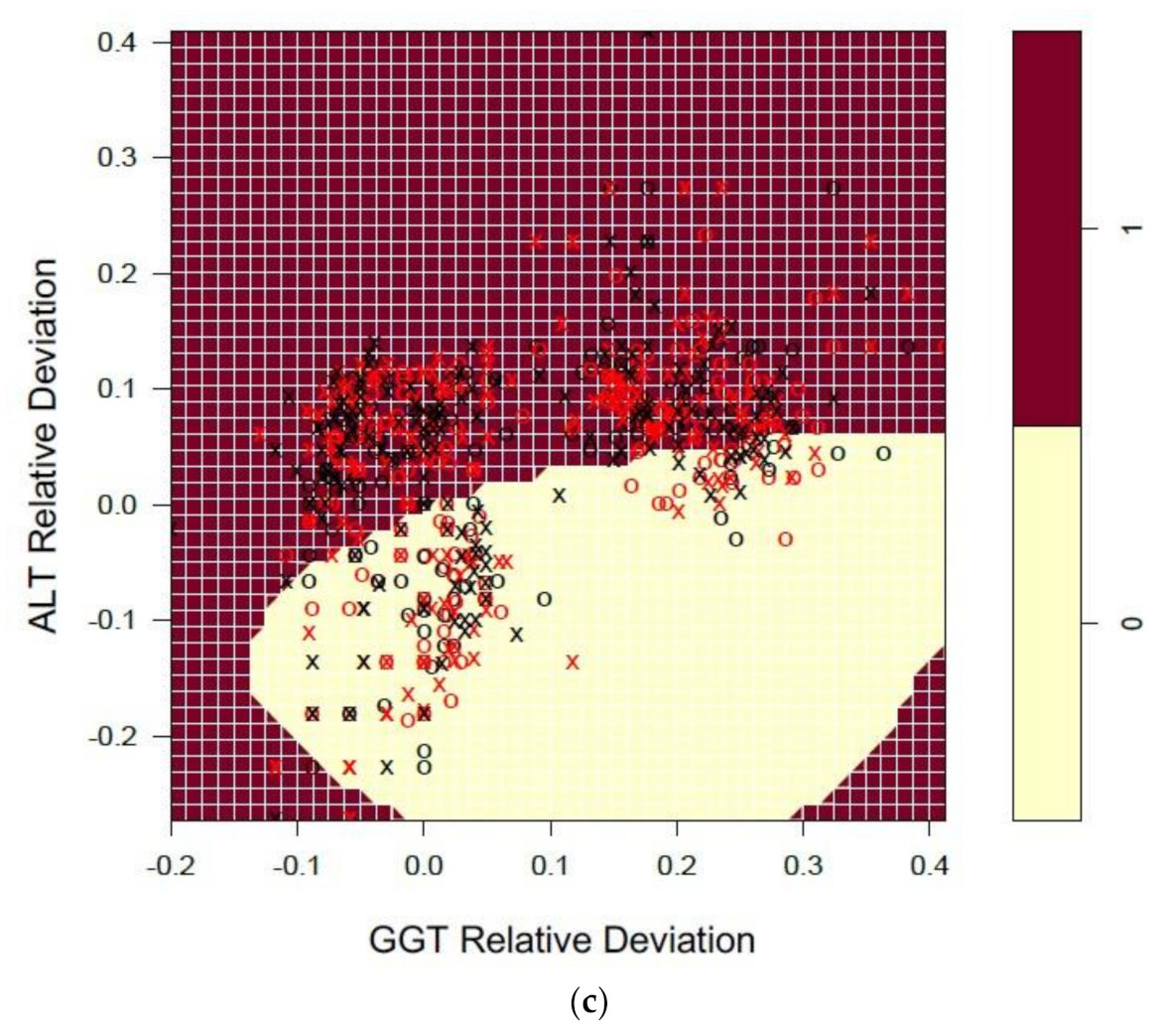 Diagnostics 11 00692 g004b Diagnostics 11 00692 g004b