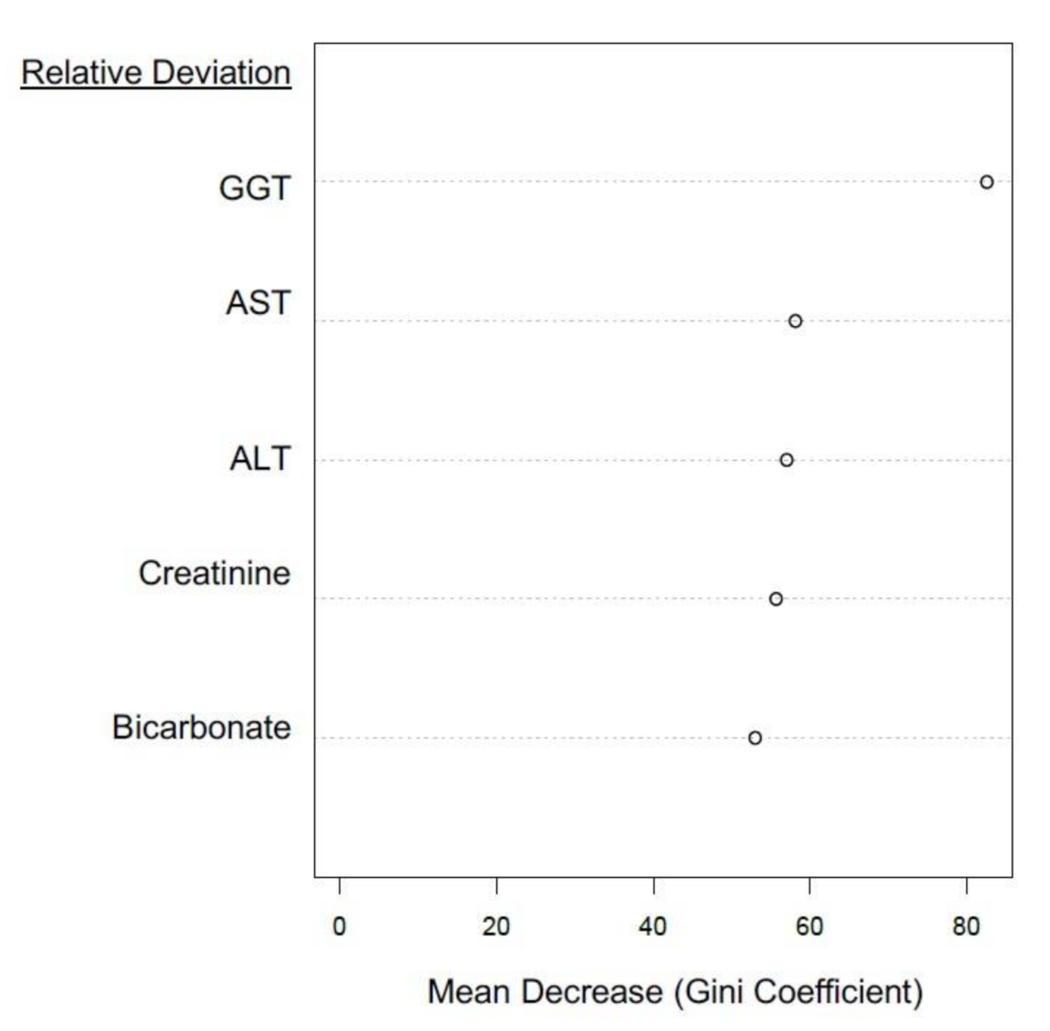 Diagnostics 11 00692 g005 Diagnostics 11 00692 g005