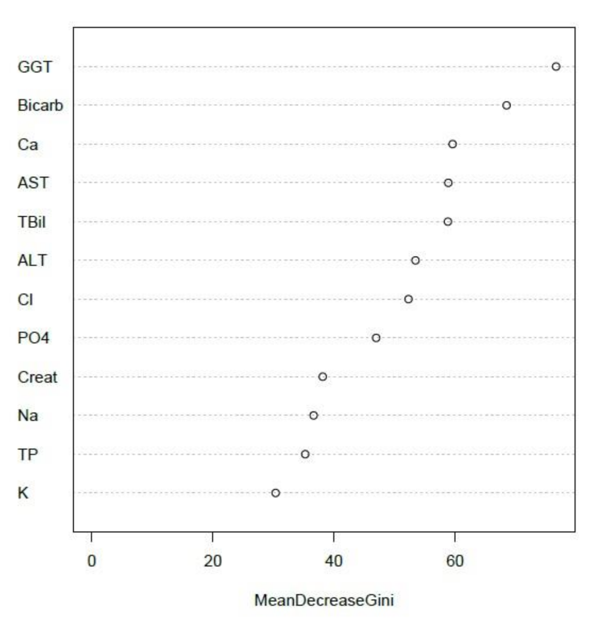 Diagnostics 11 00692 g006 Diagnostics 11 00692 g006