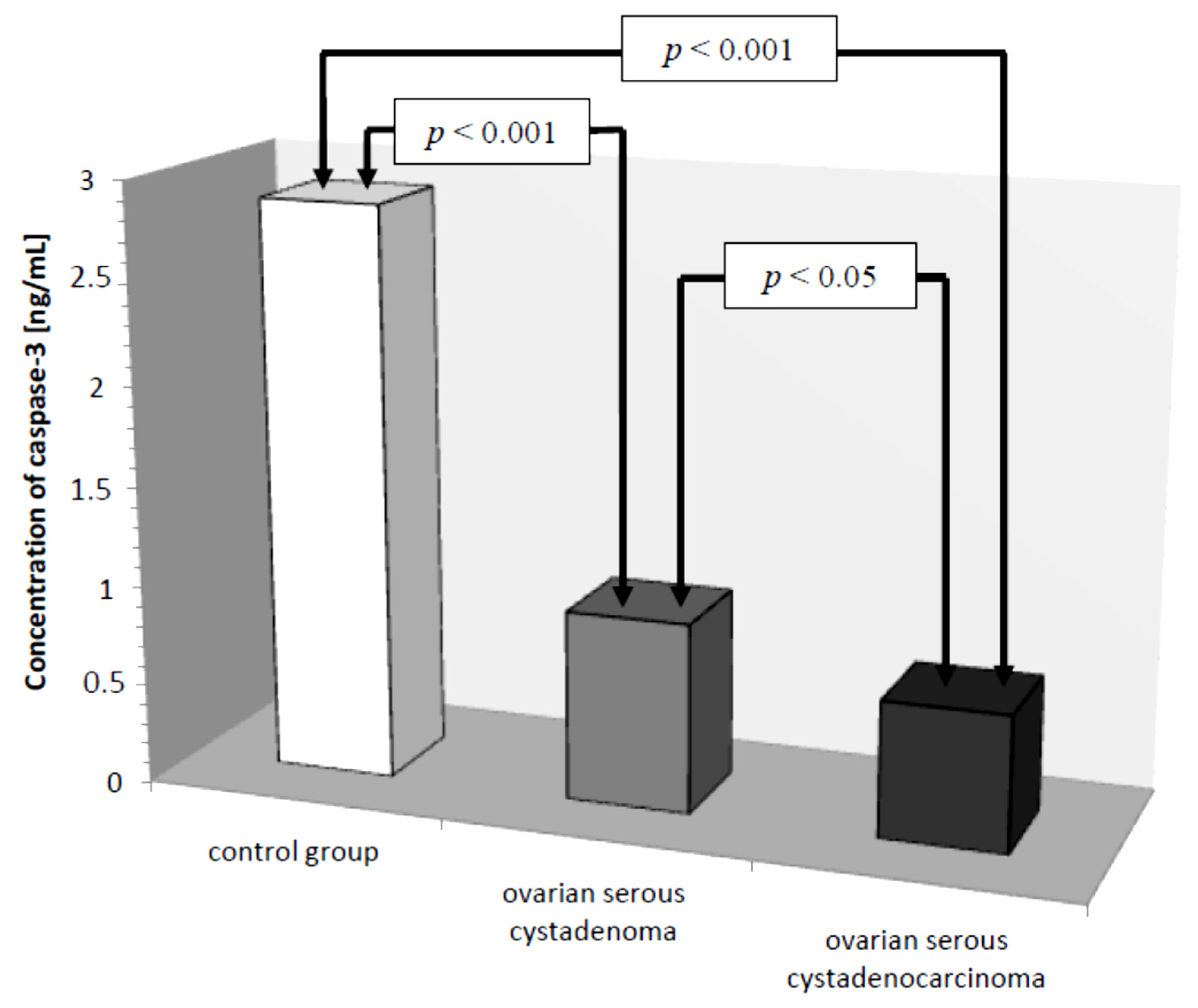 Diagnostics 11 00704 g001