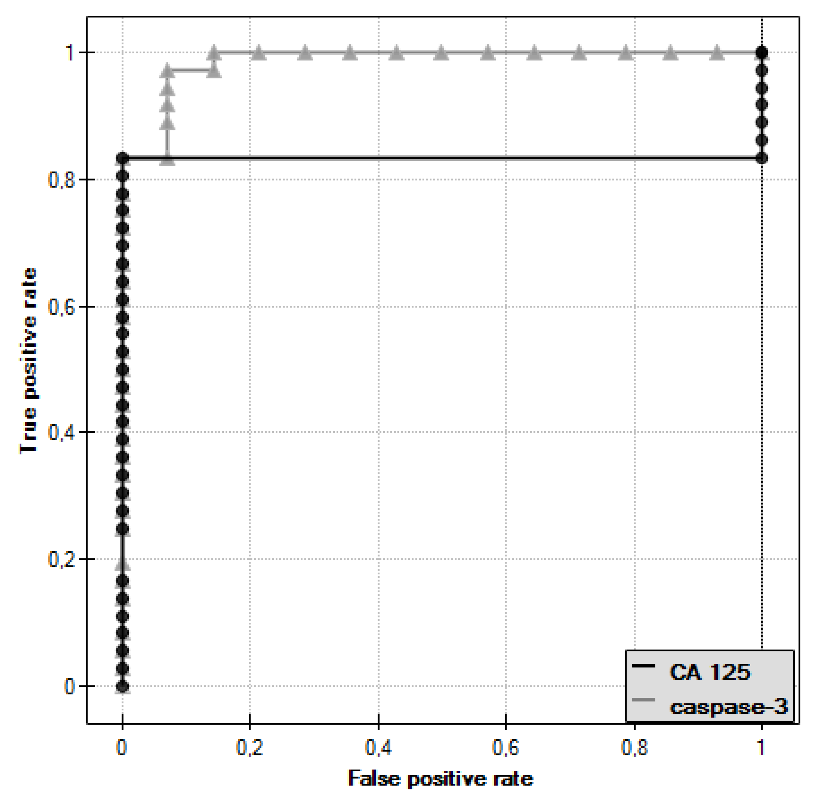 Diagnostics 11 00704 g003