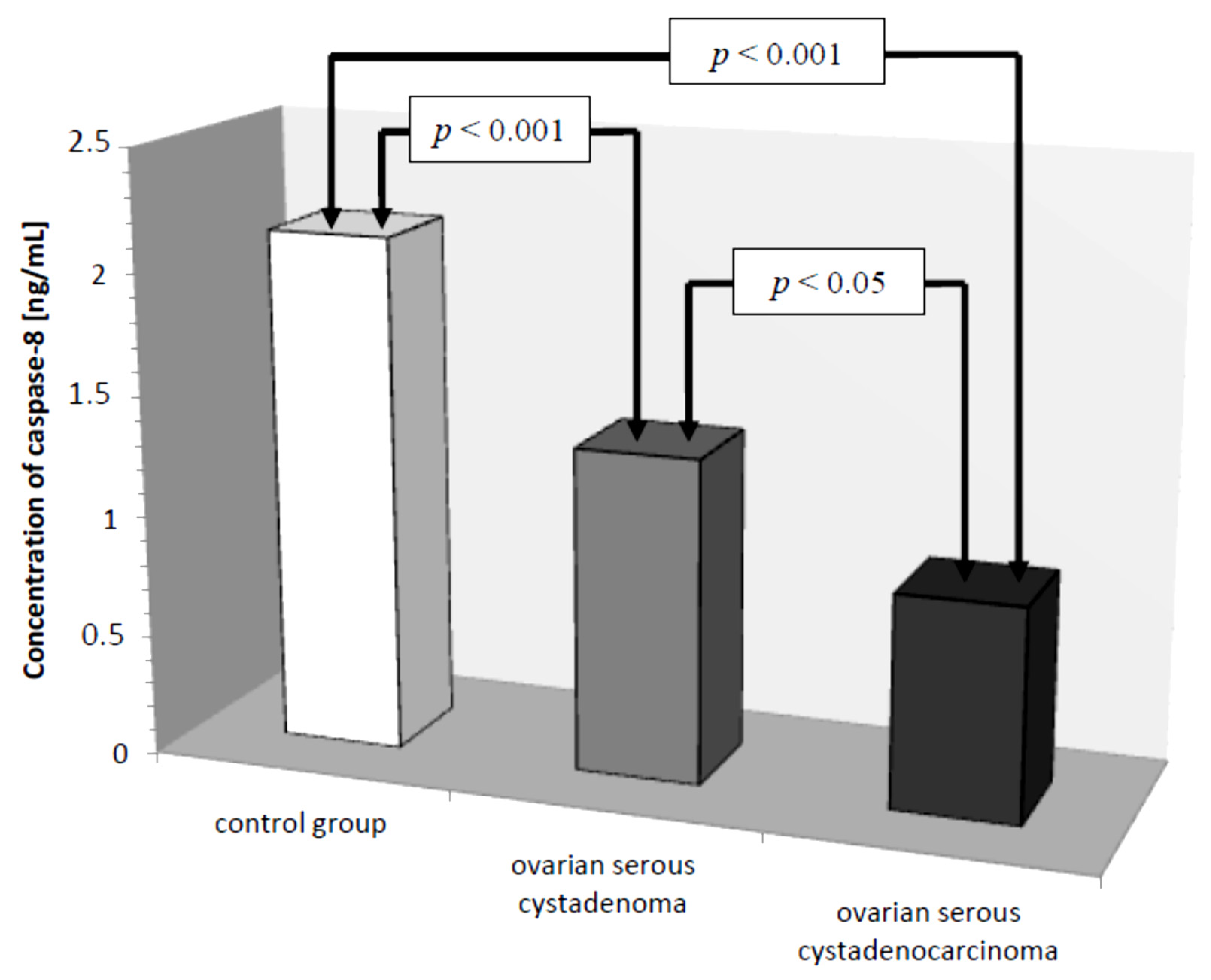 Diagnostics 11 00704 g004