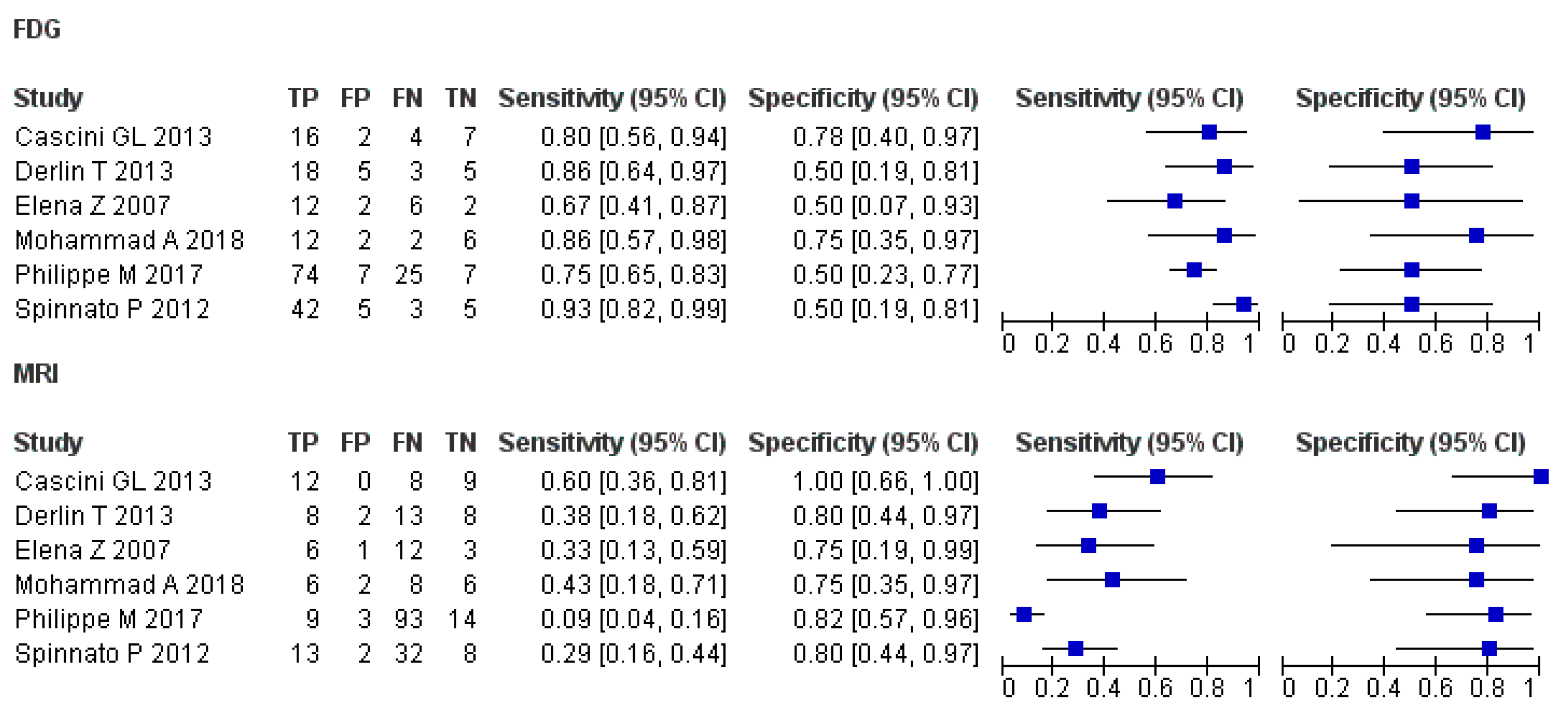 Diagnostics 11 00706 g003 Diagnostics 11 00706 g003