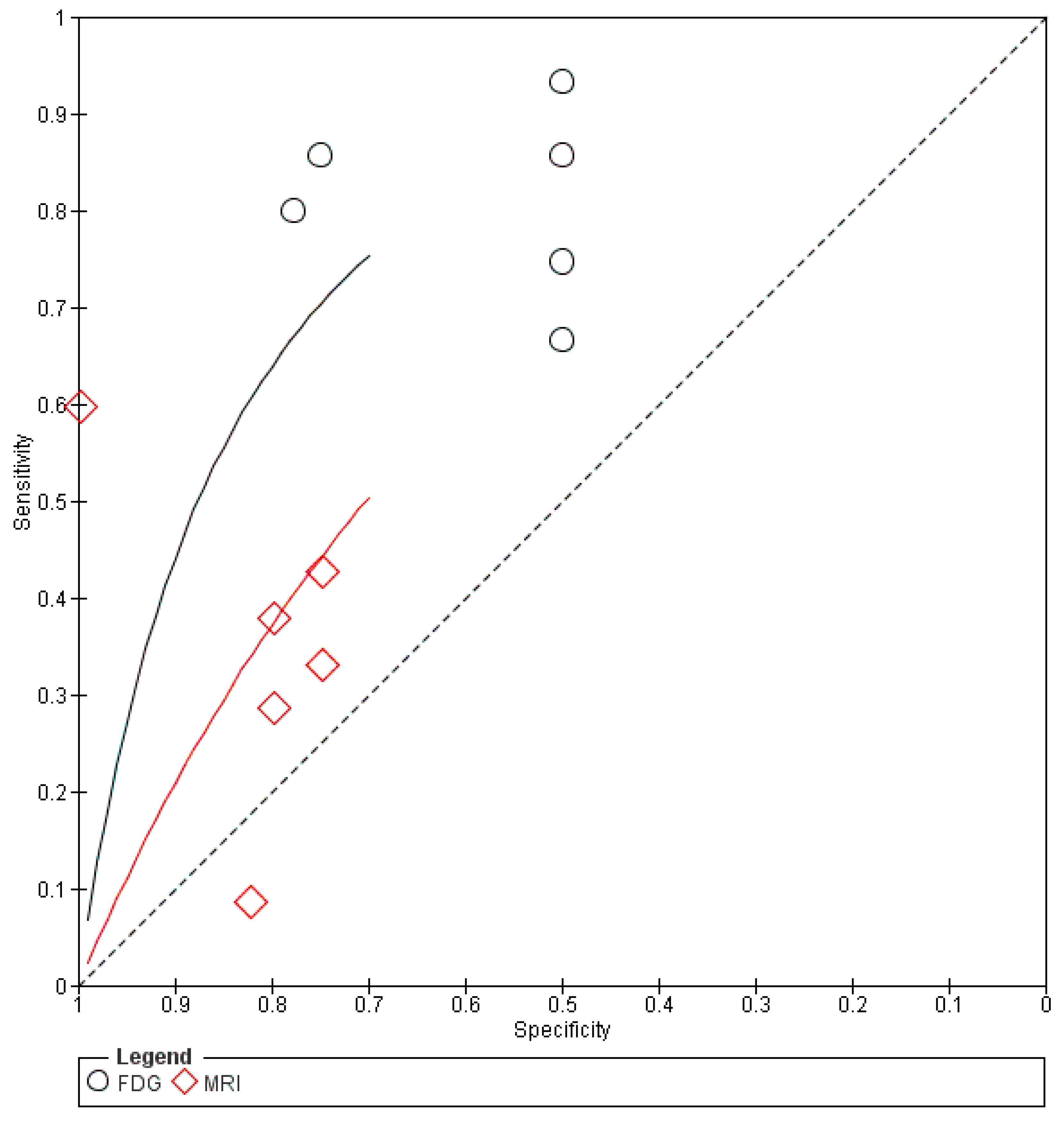Diagnostics 11 00706 g004 Diagnostics 11 00706 g004