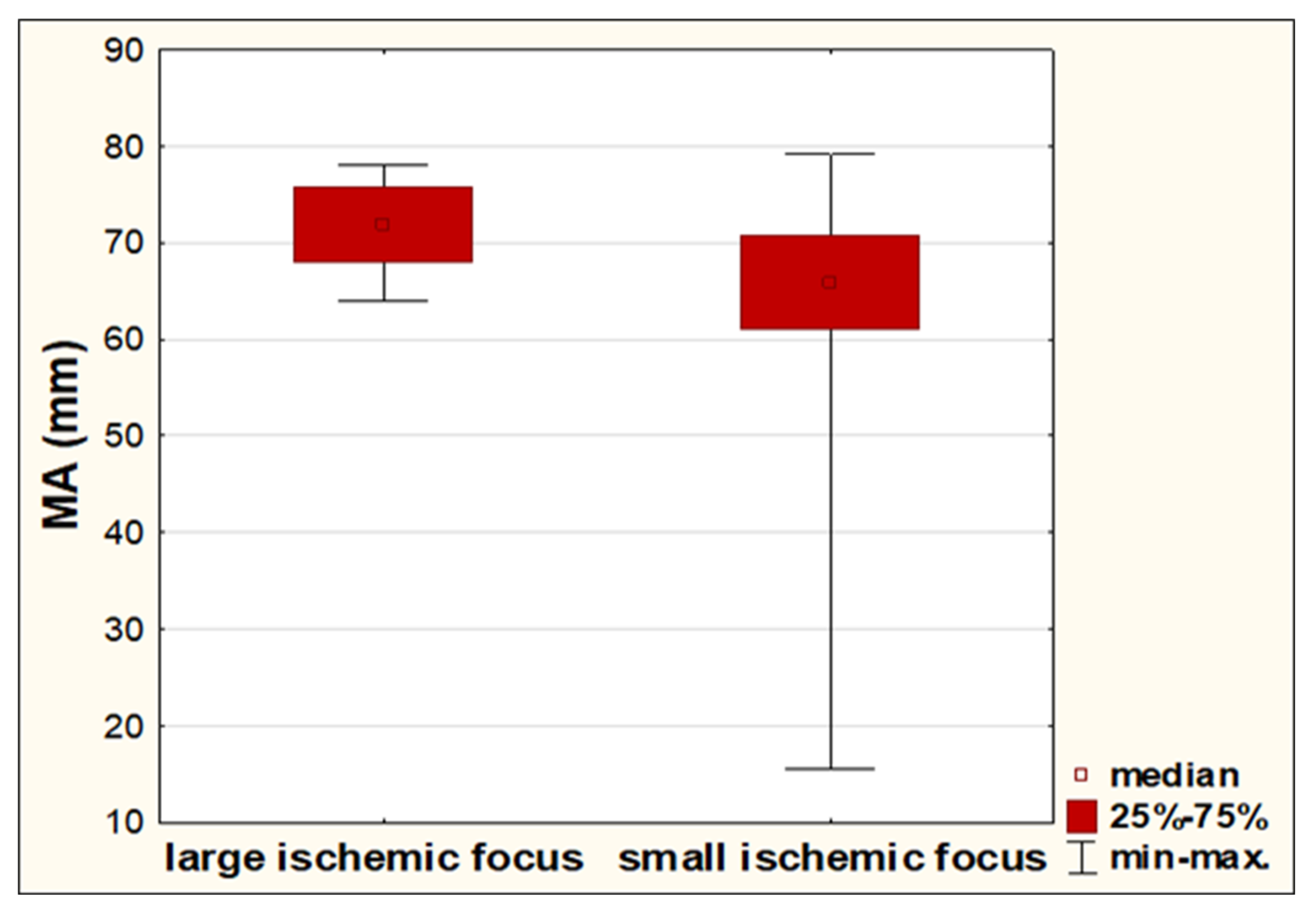 Diagnostics 11 00712 g001 Diagnostics 11 00712 g001