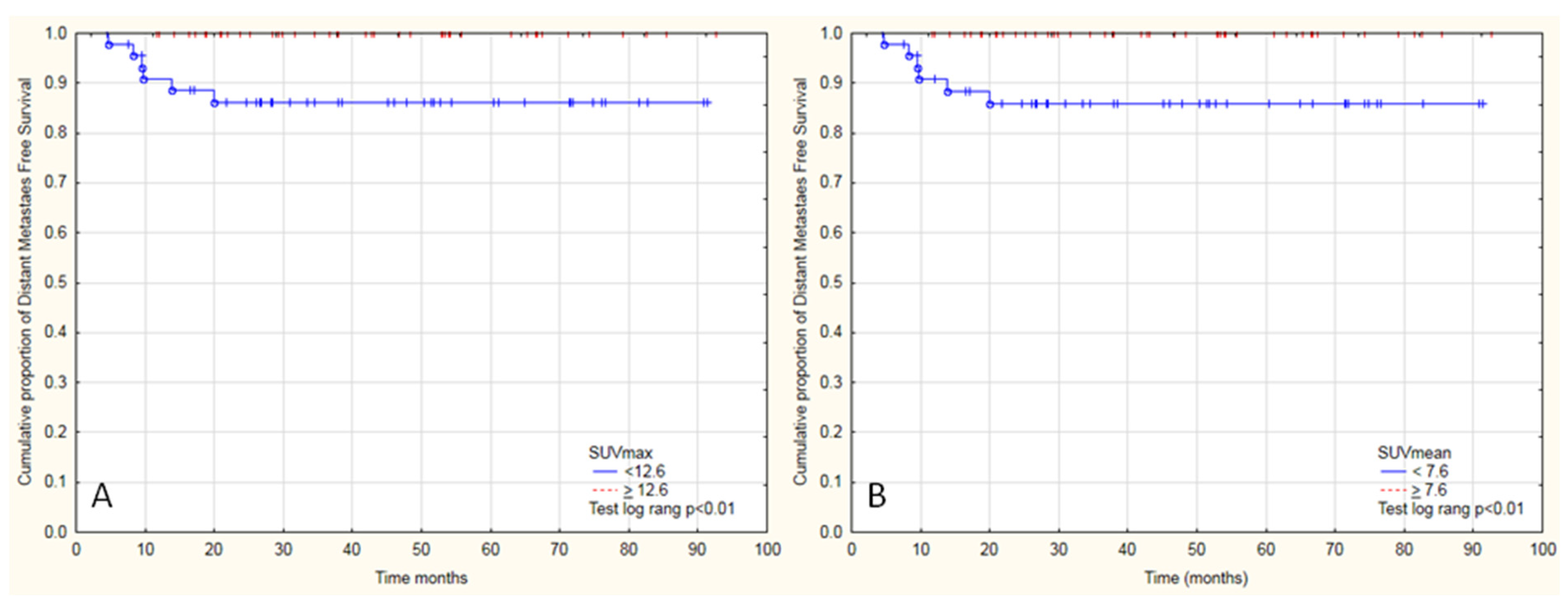 Diagnostics 11 00714 g006