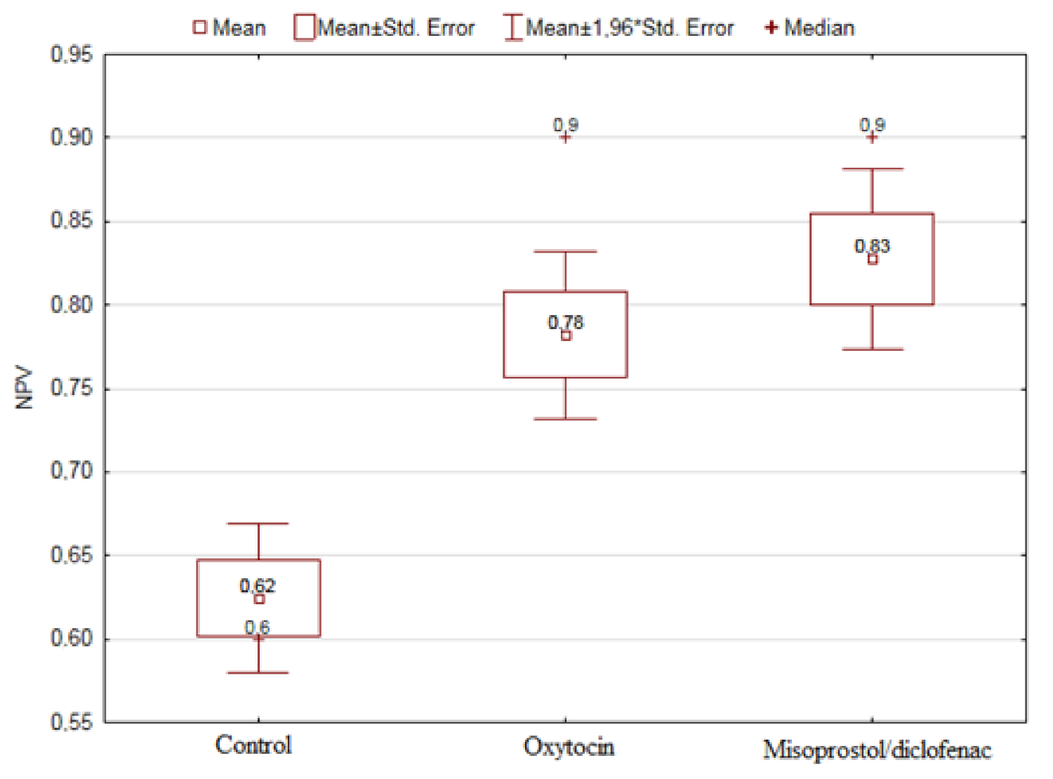 Diagnostics 11 00715 g003