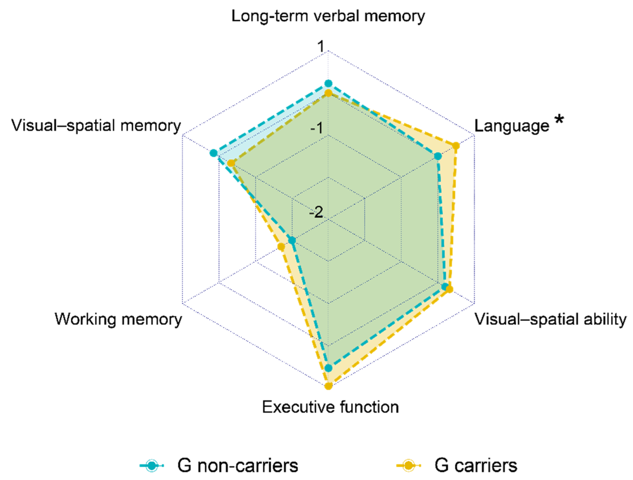 Diagnostics 11 00718 g001
