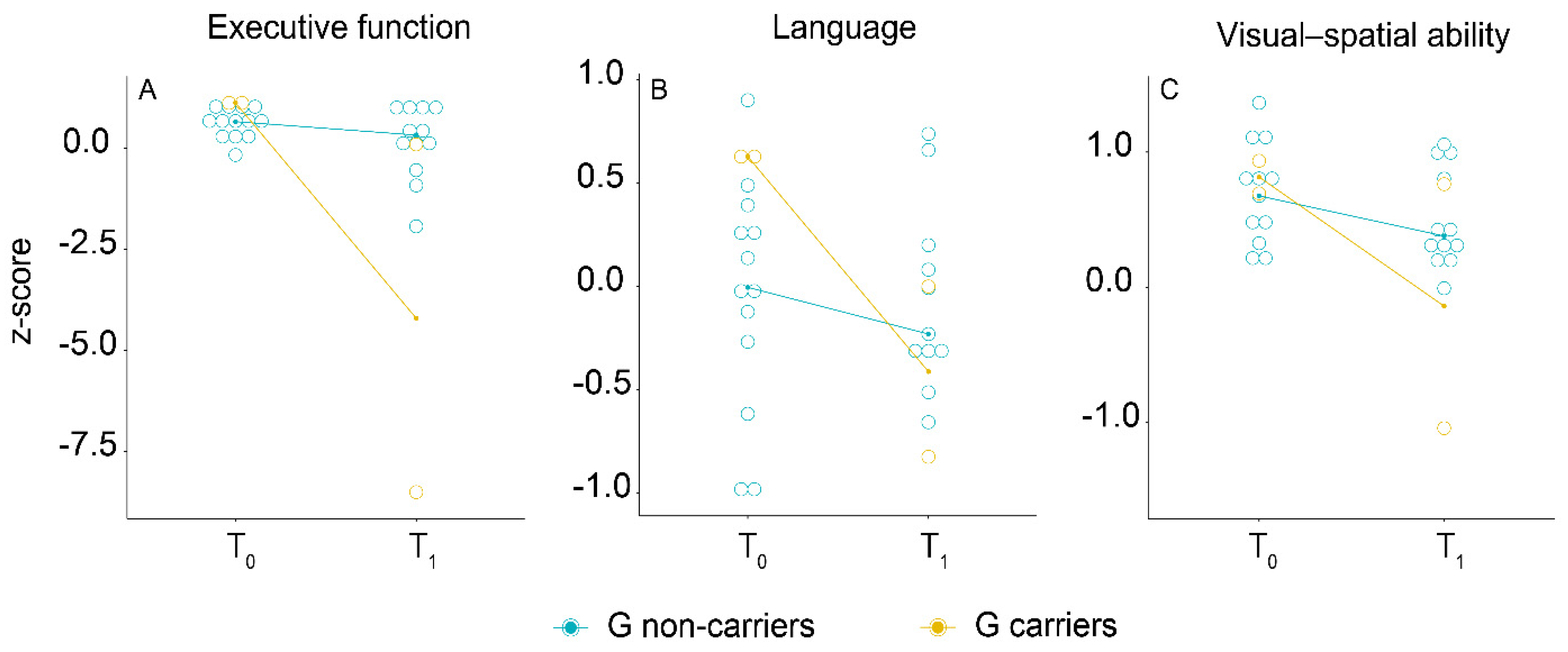 Diagnostics 11 00718 g002
