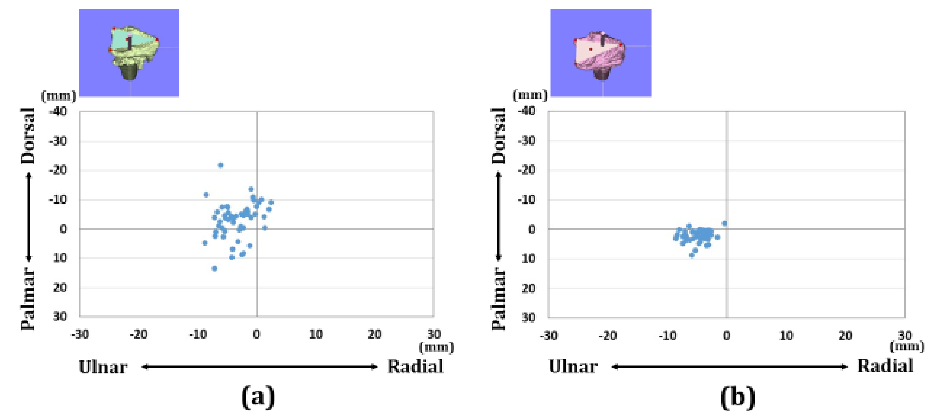 Diagnostics 11 00719 g007