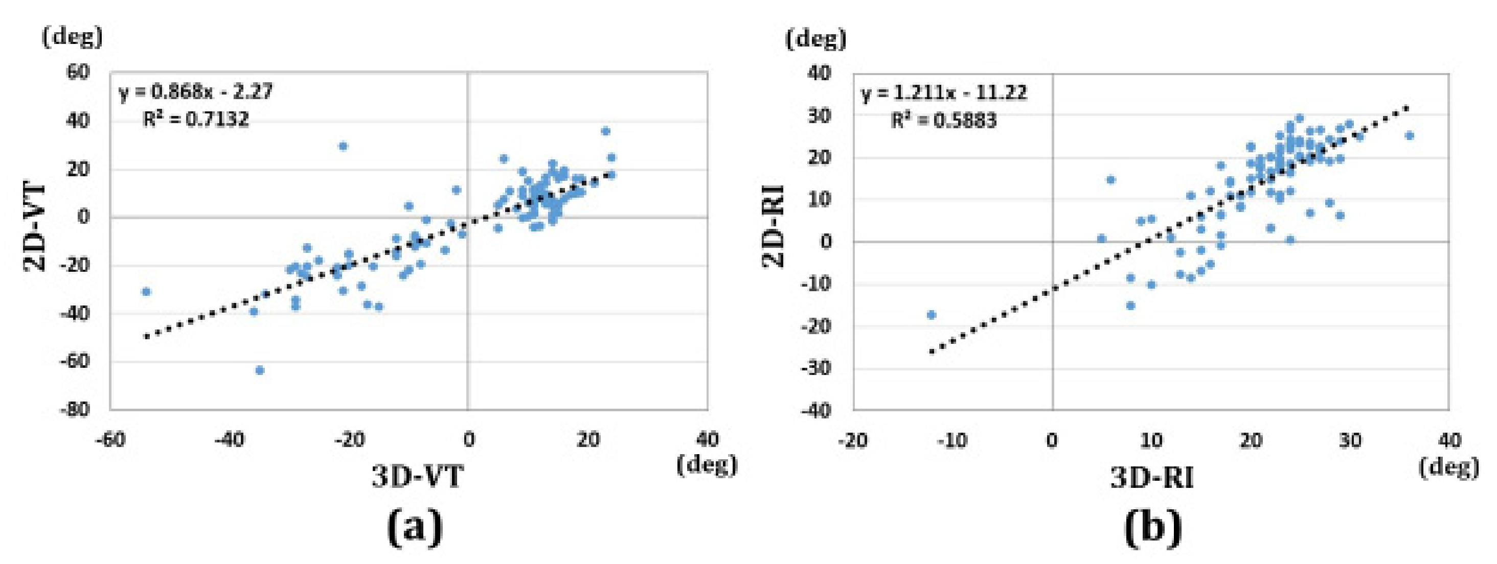 Diagnostics 11 00719 g008