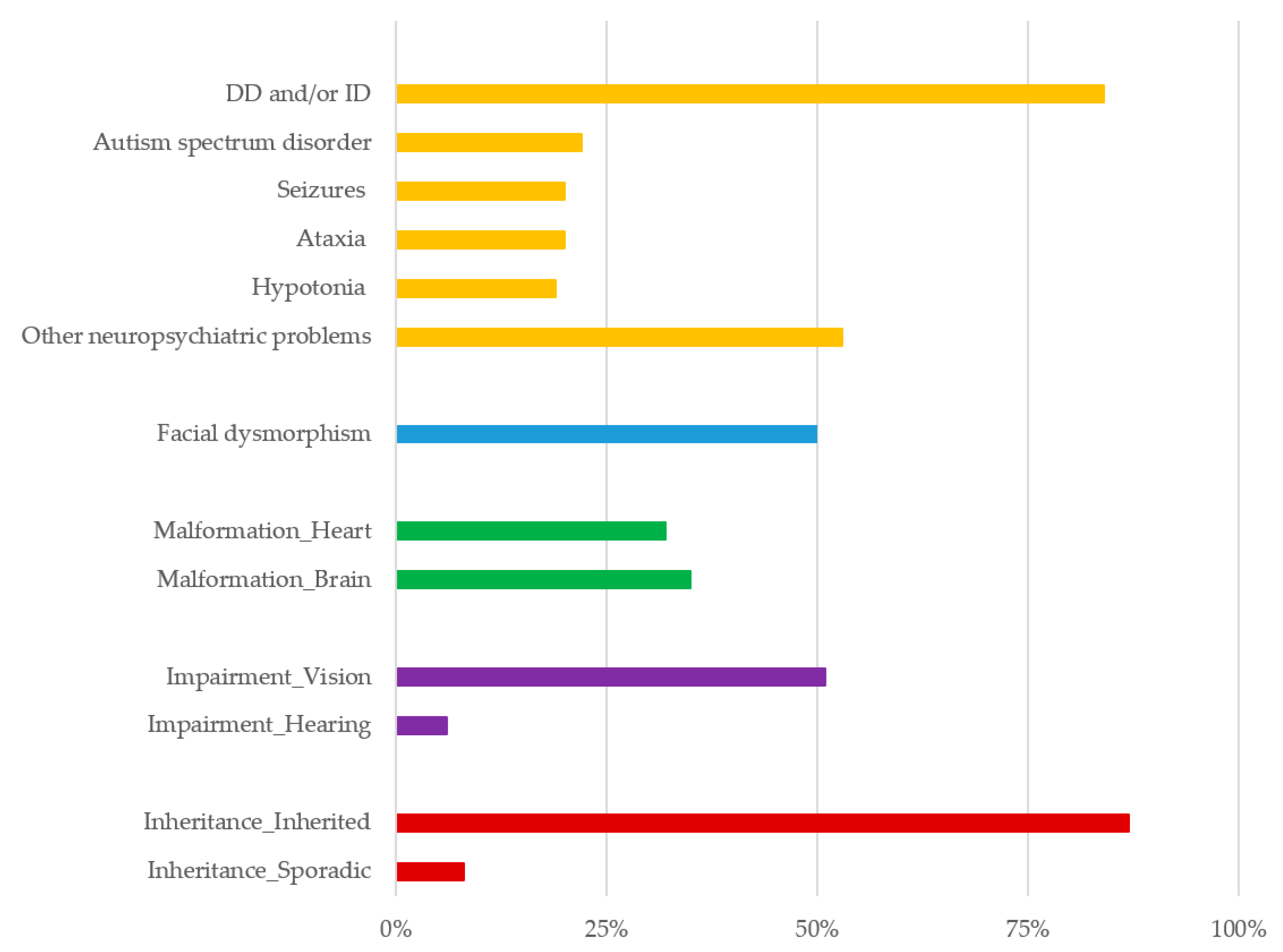 Diagnostics 11 00722 g002