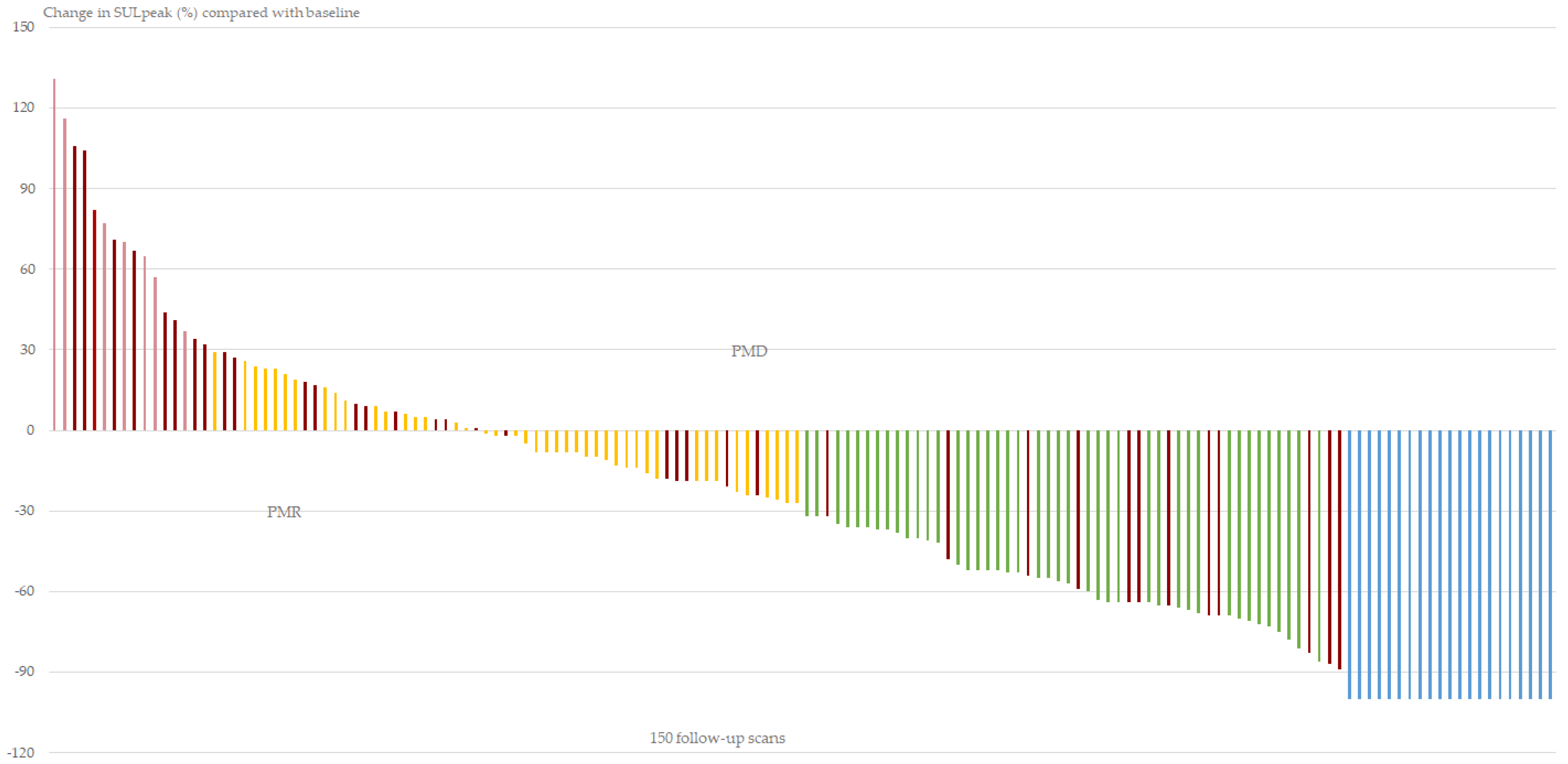 Diagnostics 11 00723 g002 Diagnostics 11 00723 g002