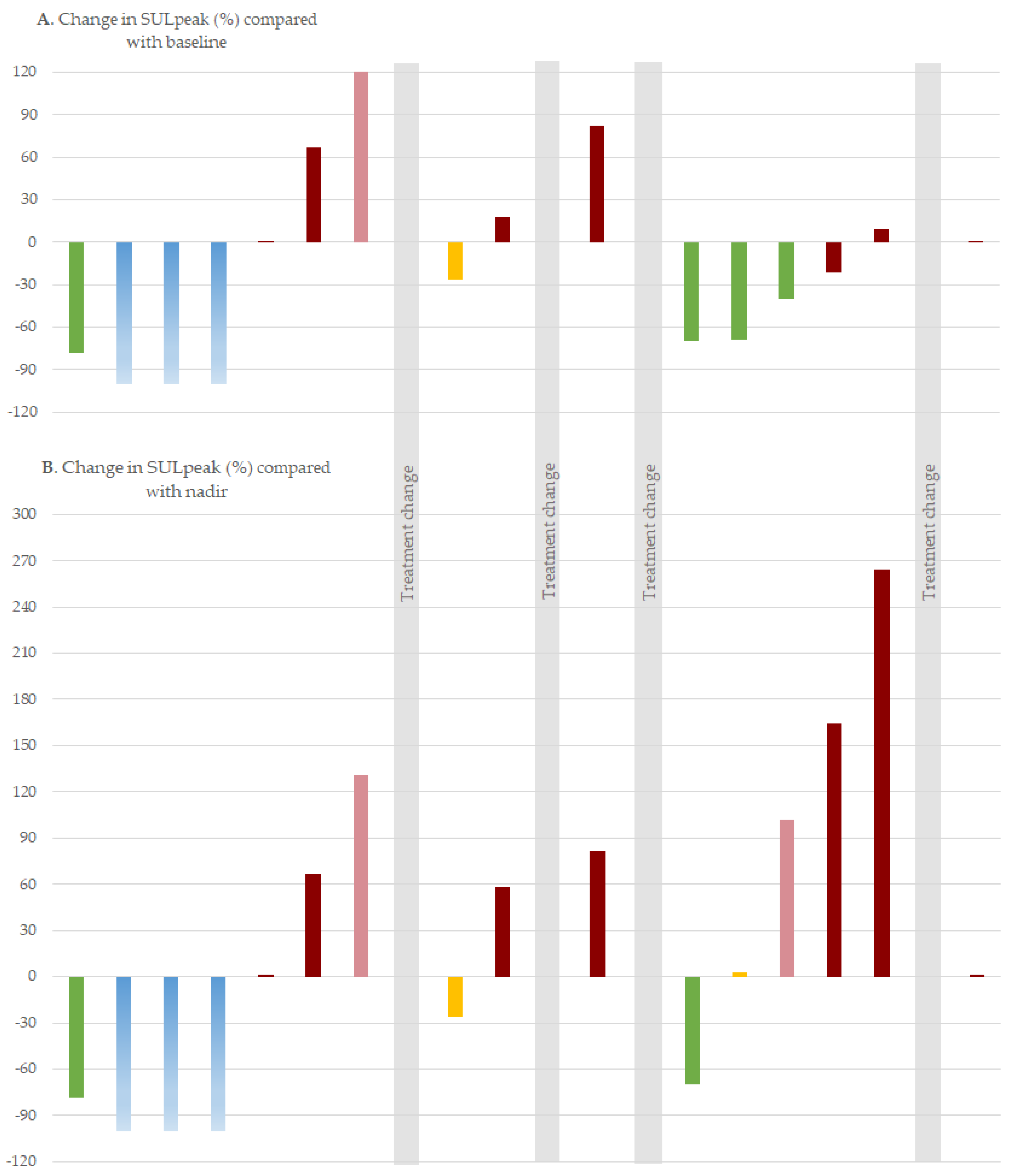 Diagnostics 11 00723 g003 Diagnostics 11 00723 g003
