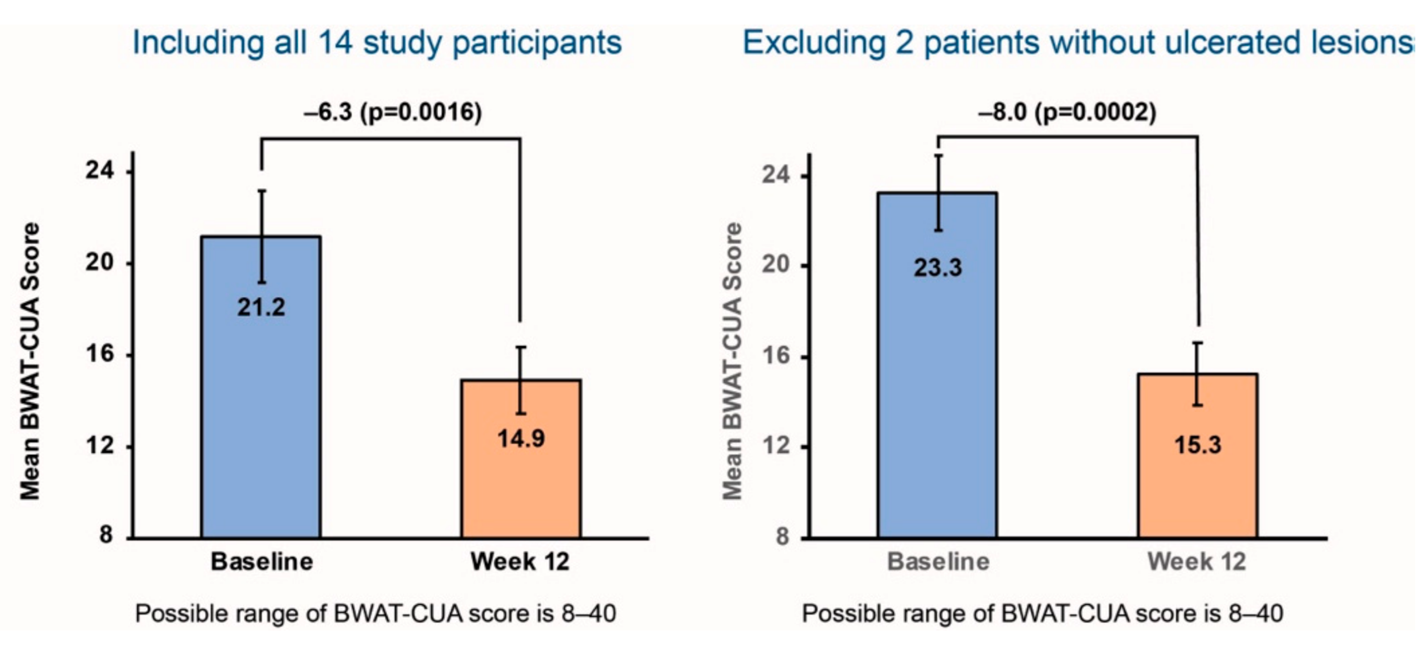 Diagnostics 11 00730 g003