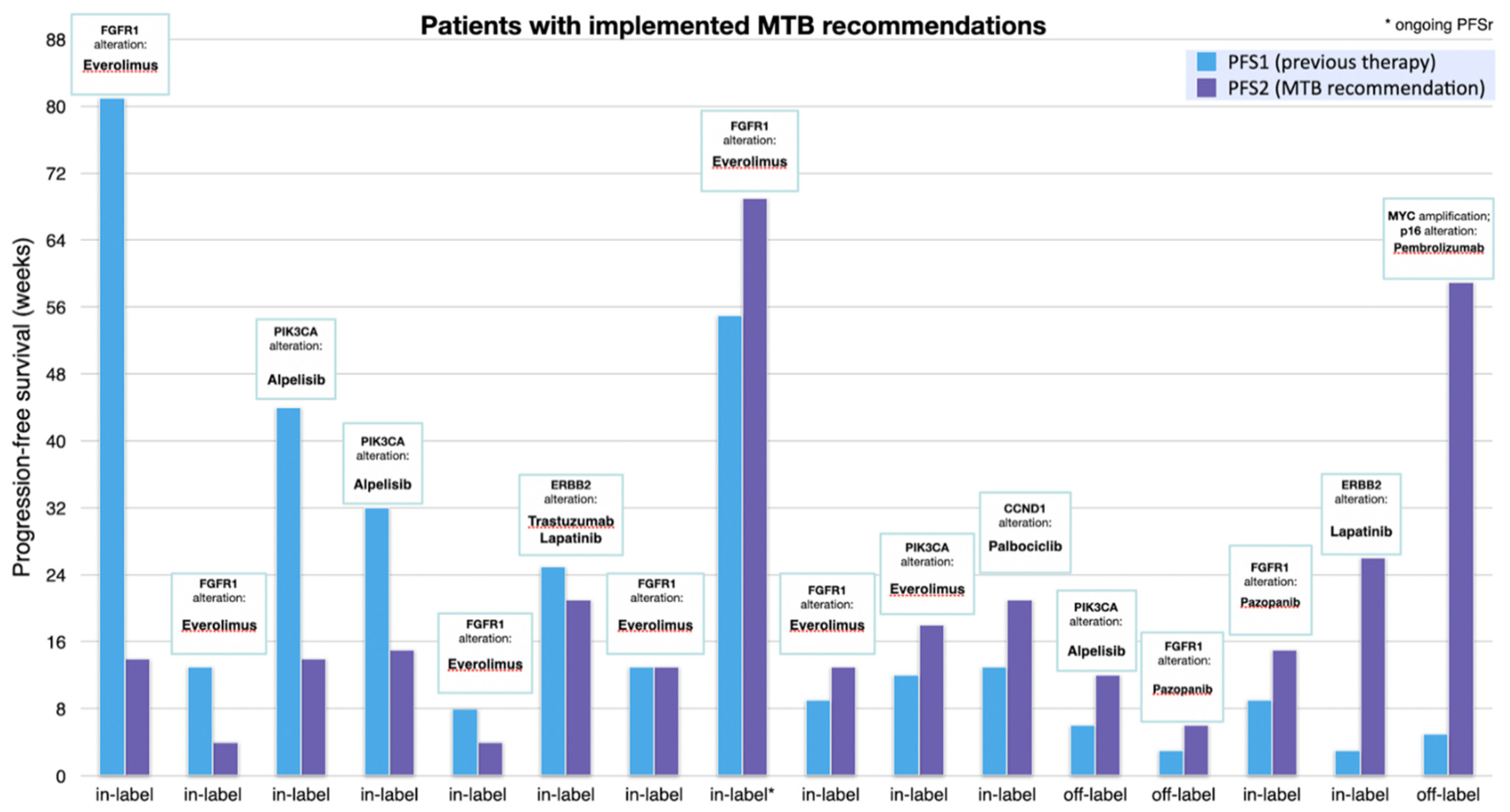 International Master Diagnostics Keygen Torrent