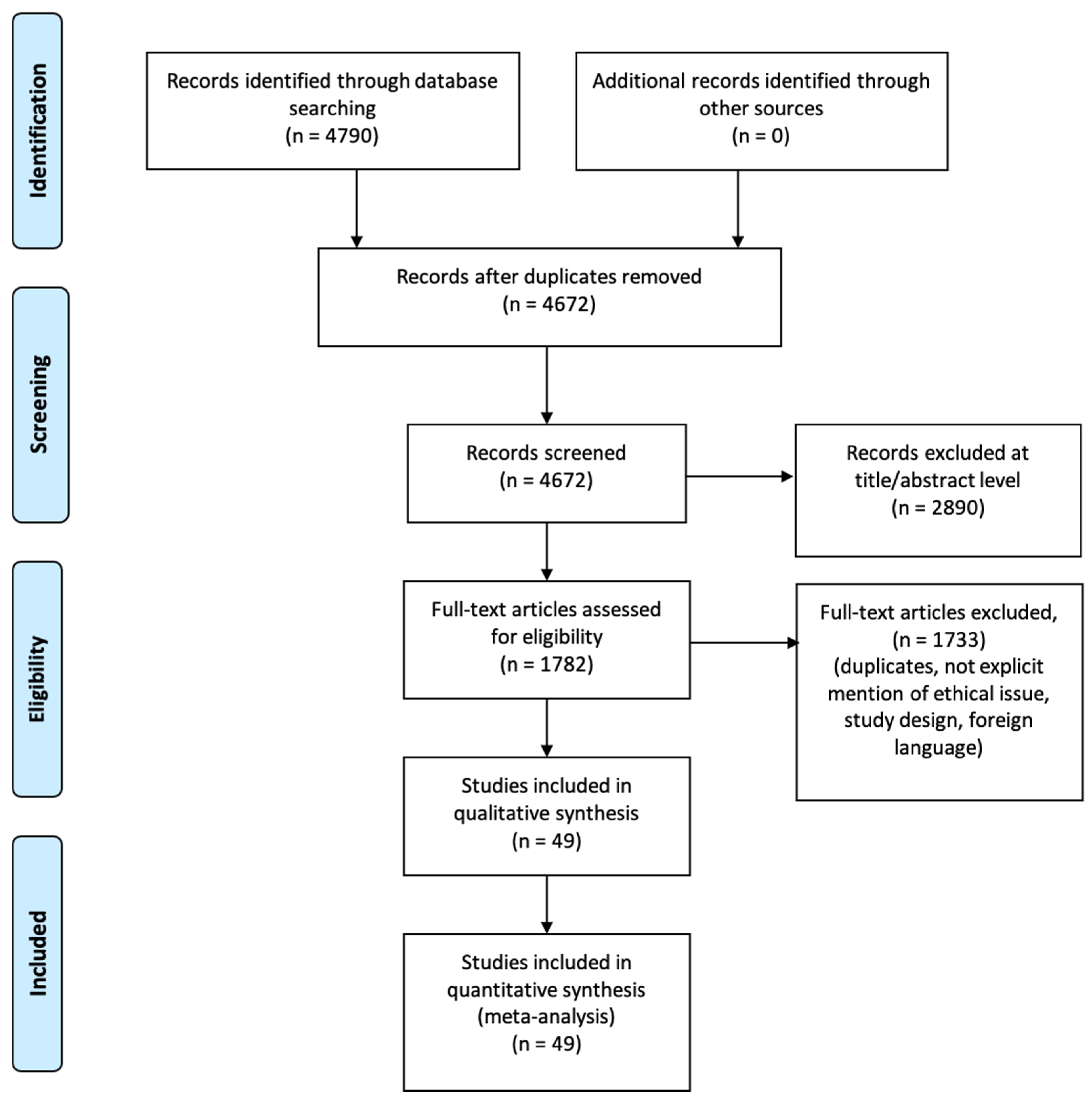 Diagnostics 11 00734 g001 Diagnostics 11 00734 g001