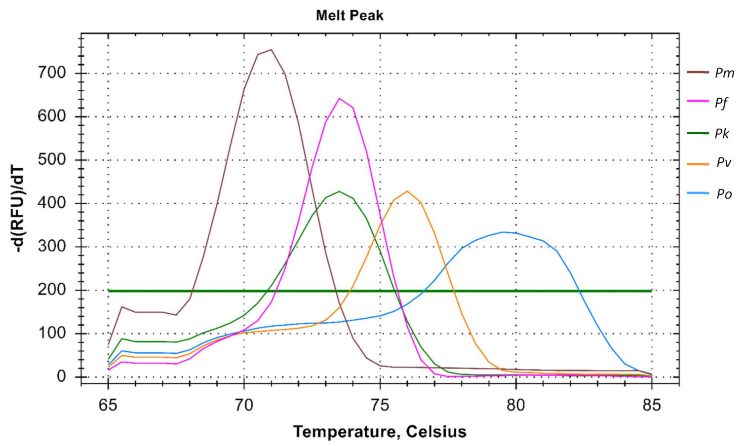 Diagnostics 11 00736 g001 Diagnostics 11 00736 g001