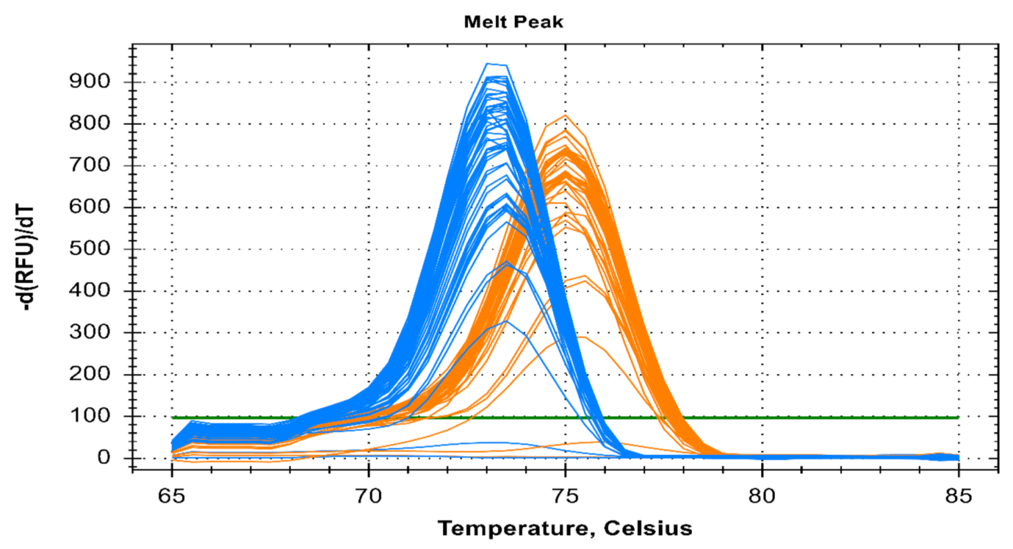 Diagnostics 11 00736 g002 Diagnostics 11 00736 g002