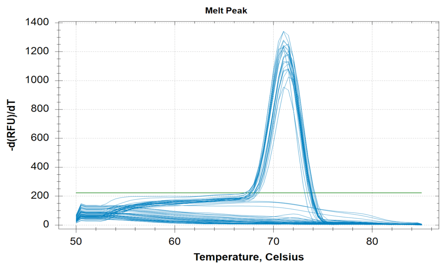 Diagnostics 11 00736 g003 Diagnostics 11 00736 g003