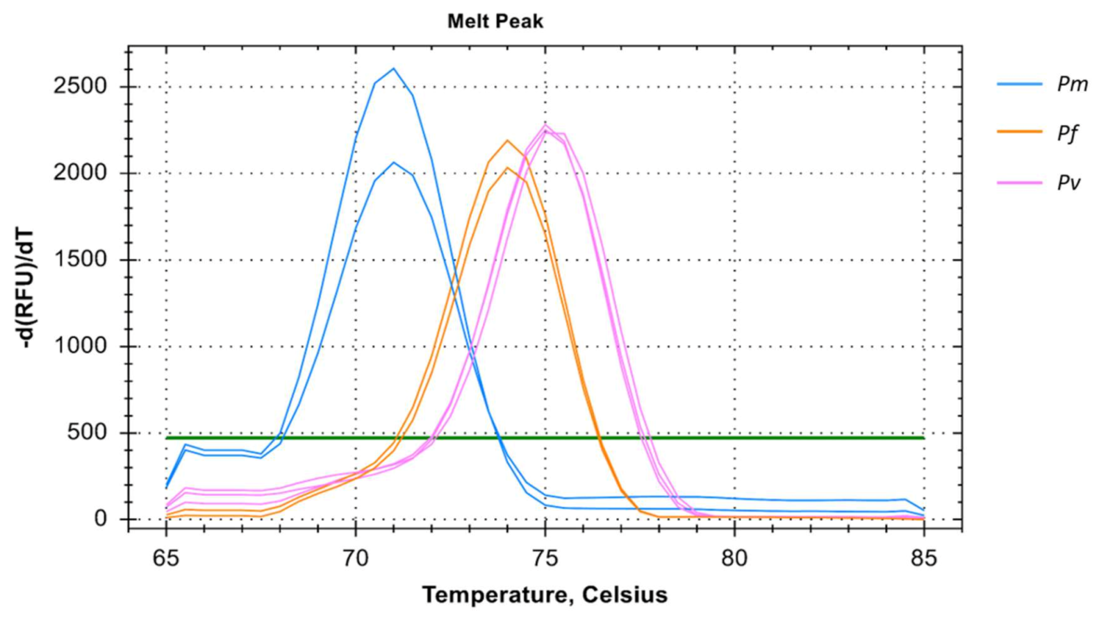 Diagnostics 11 00736 g004 Diagnostics 11 00736 g004
