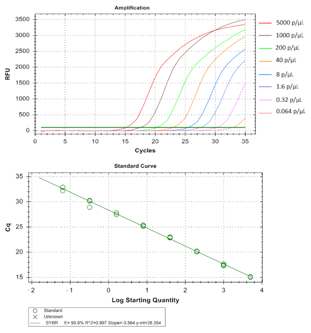 Diagnostics 11 00736 g005 Diagnostics 11 00736 g005