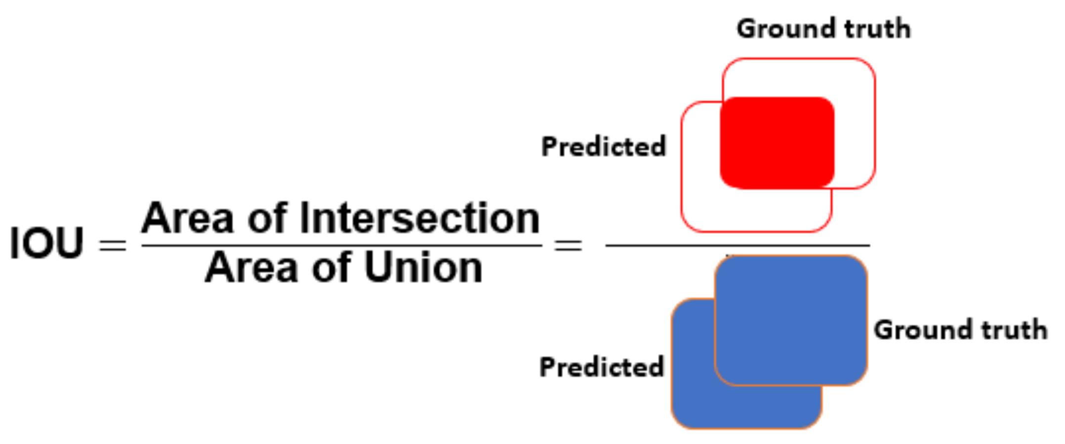Diagnostics 11 00744 g005 Diagnostics 11 00744 g005