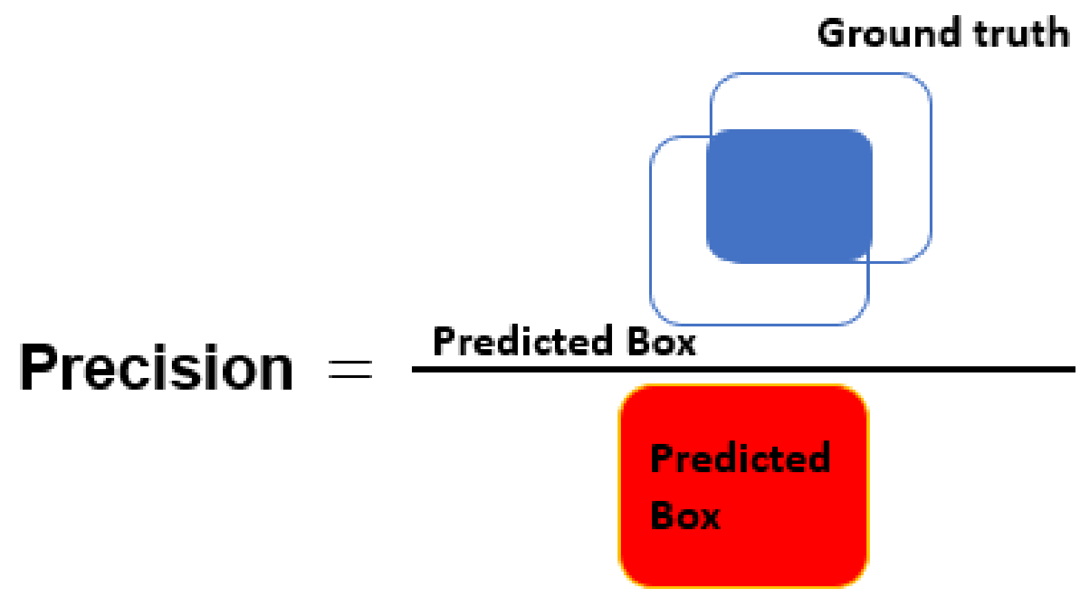 Diagnostics 11 00744 g006 Diagnostics 11 00744 g006