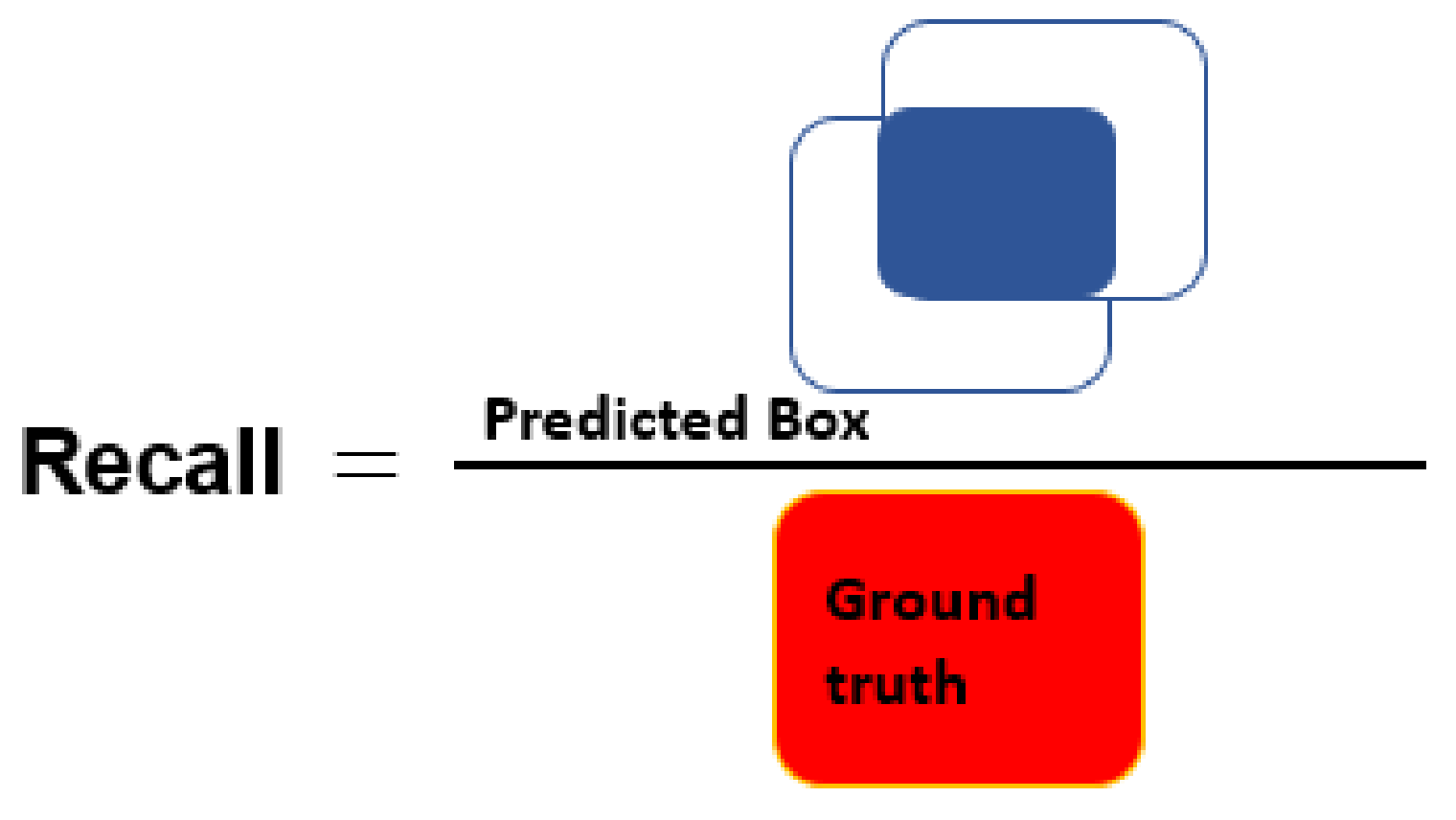 Diagnostics 11 00744 g007 Diagnostics 11 00744 g007