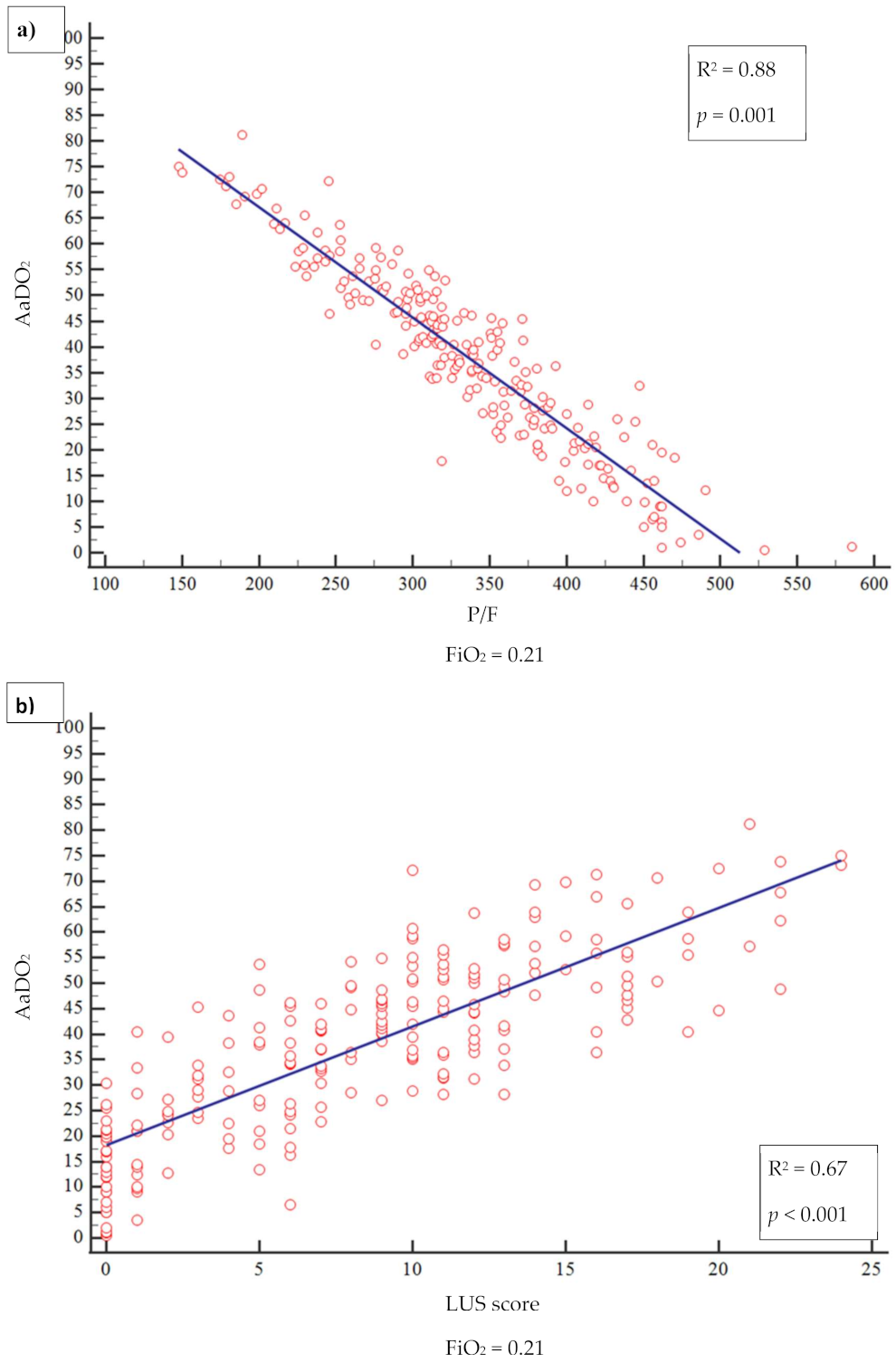 Diagnostics 11 00761 g001 Diagnostics 11 00761 g001