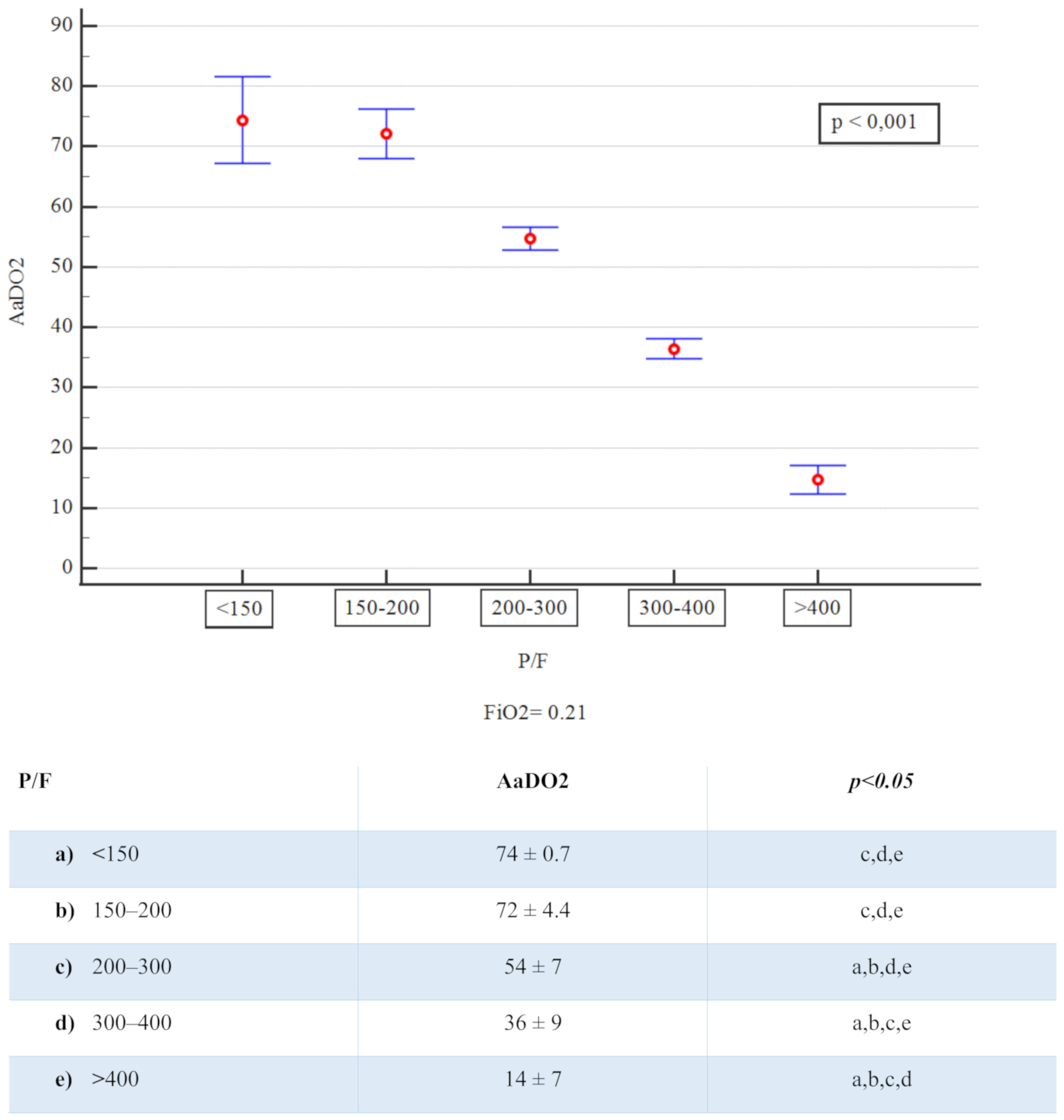 Diagnostics 11 00761 g002 Diagnostics 11 00761 g002