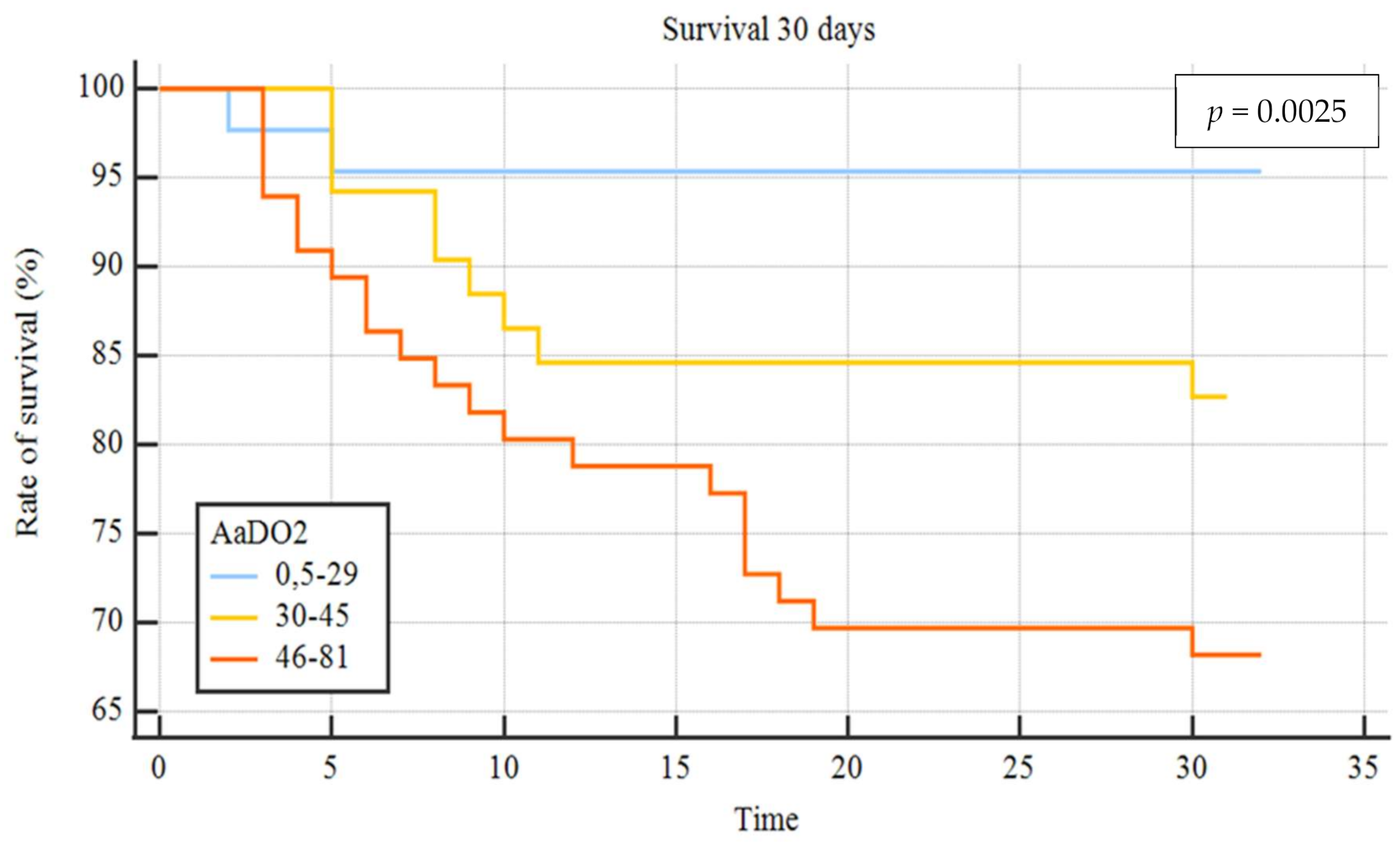 Diagnostics 11 00761 g005 Diagnostics 11 00761 g005