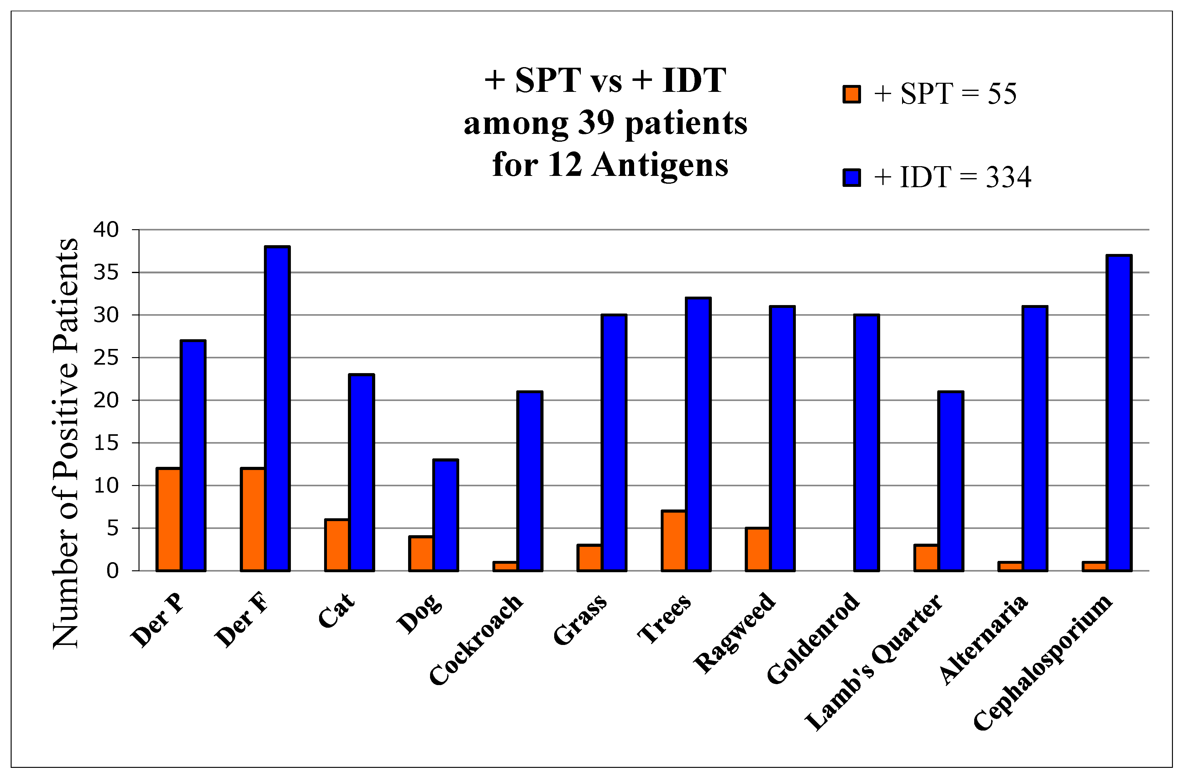 Diagnostics 11 00763 g001