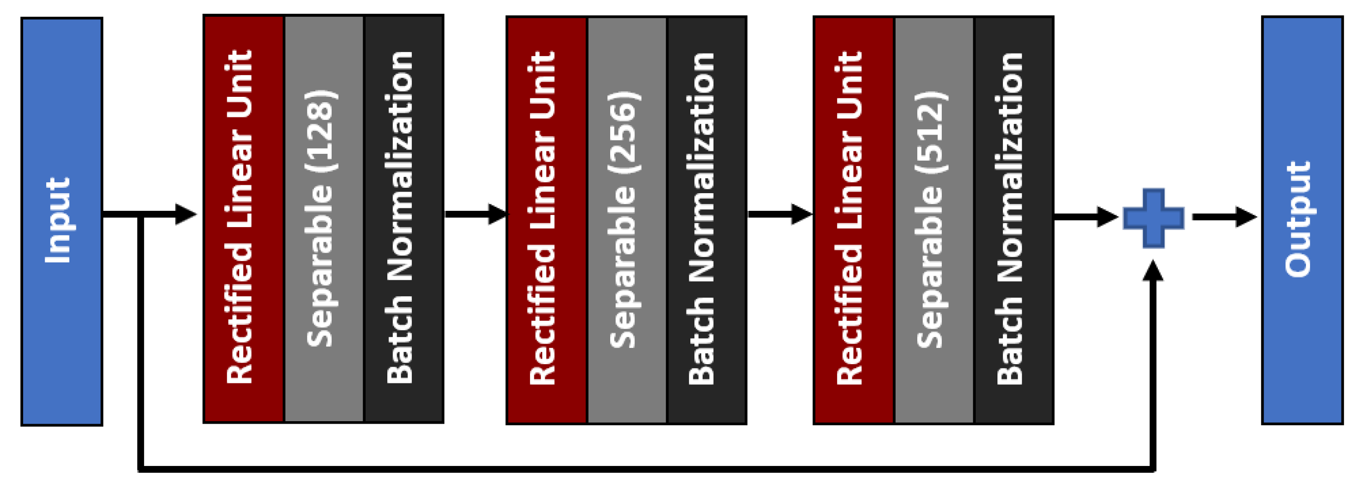 Diagnostics 11 00765 g006 Diagnostics 11 00765 g006