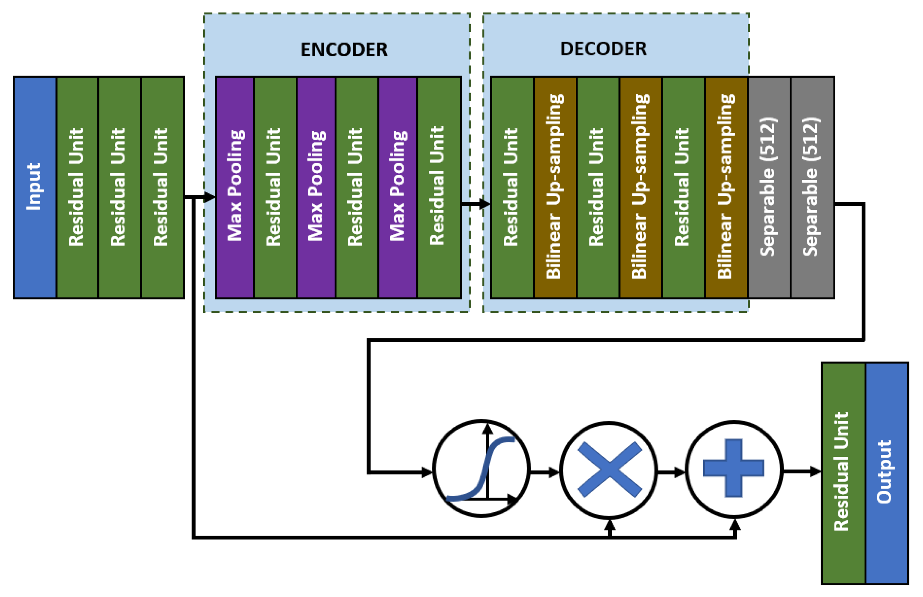 Diagnostics 11 00765 g007 Diagnostics 11 00765 g007