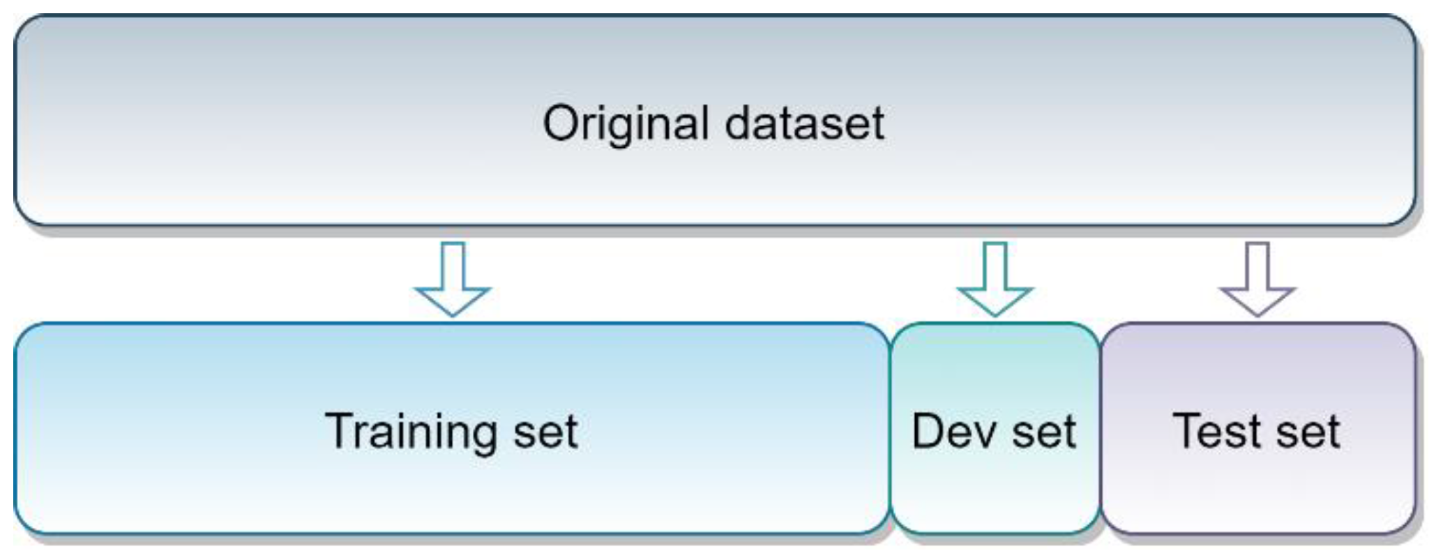 Diagnostics 11 00775 g003 Diagnostics 11 00775 g003