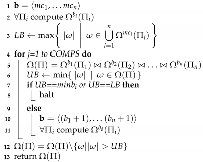 Diagnostics 11 00780 i001