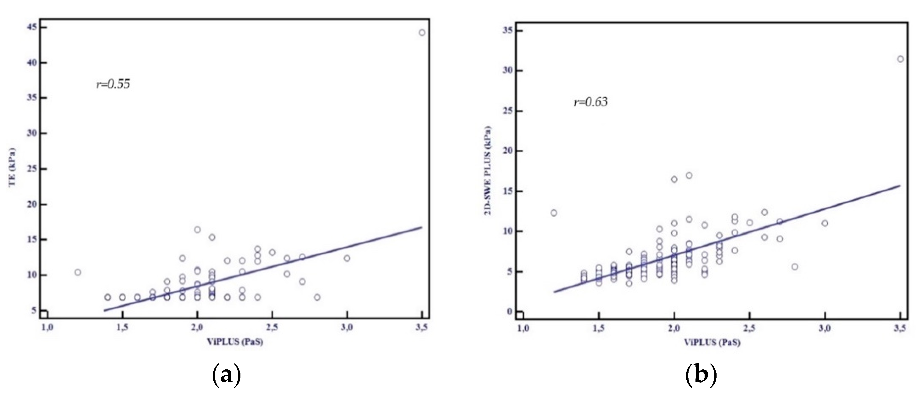 Diagnostics 11 00783 g006 Diagnostics 11 00783 g006