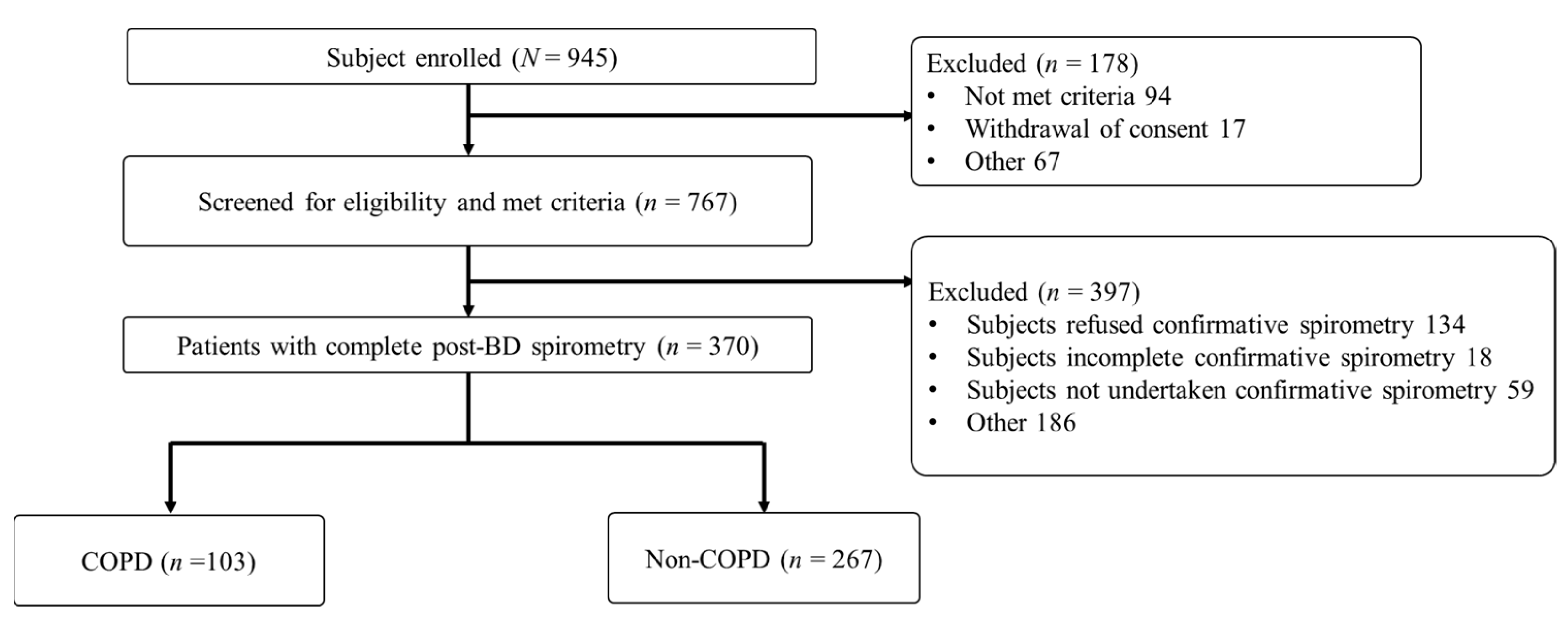 Diagnostics 11 00785 g001 Diagnostics 11 00785 g001