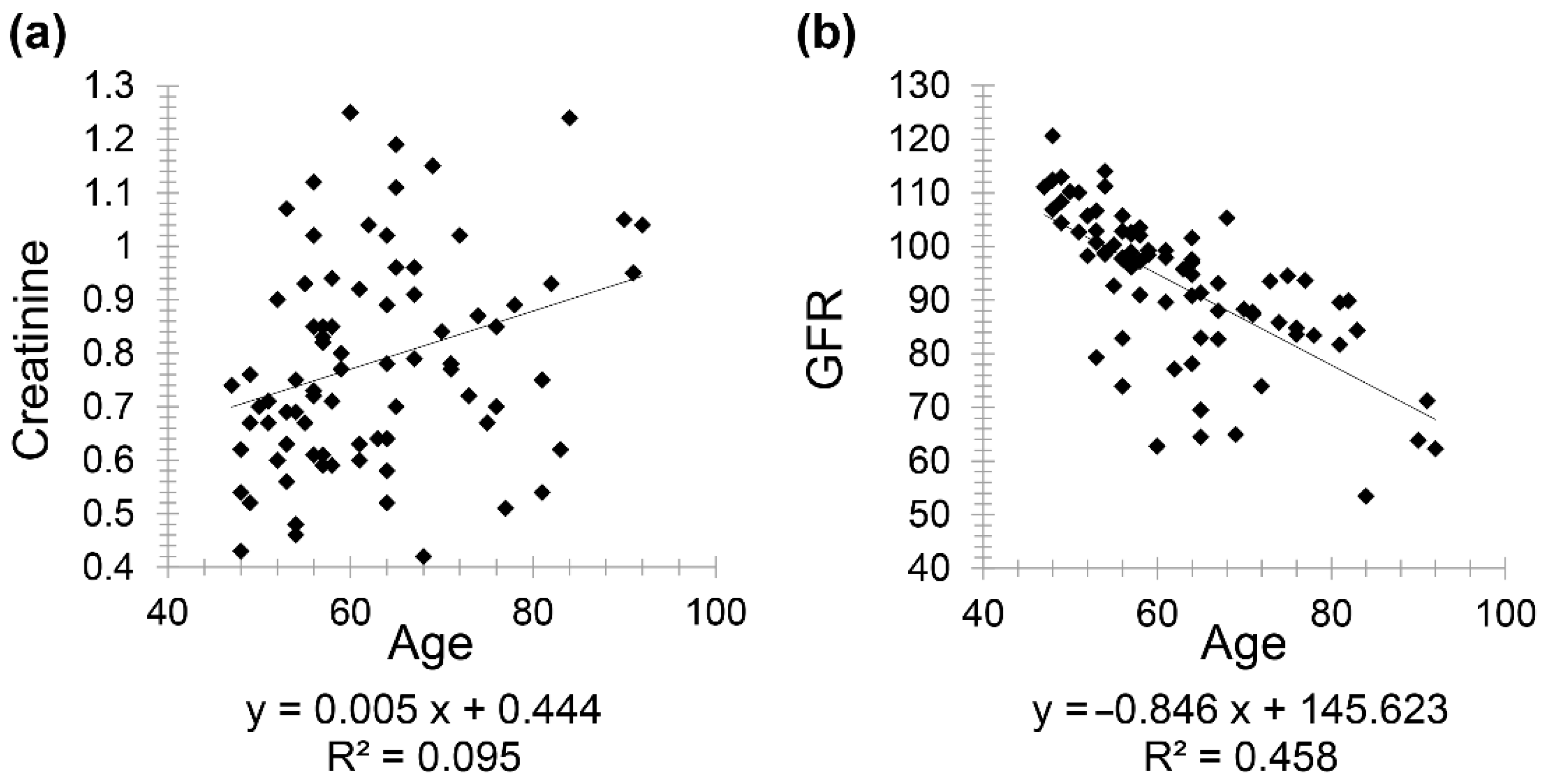 Diagnostics 11 00789 g002