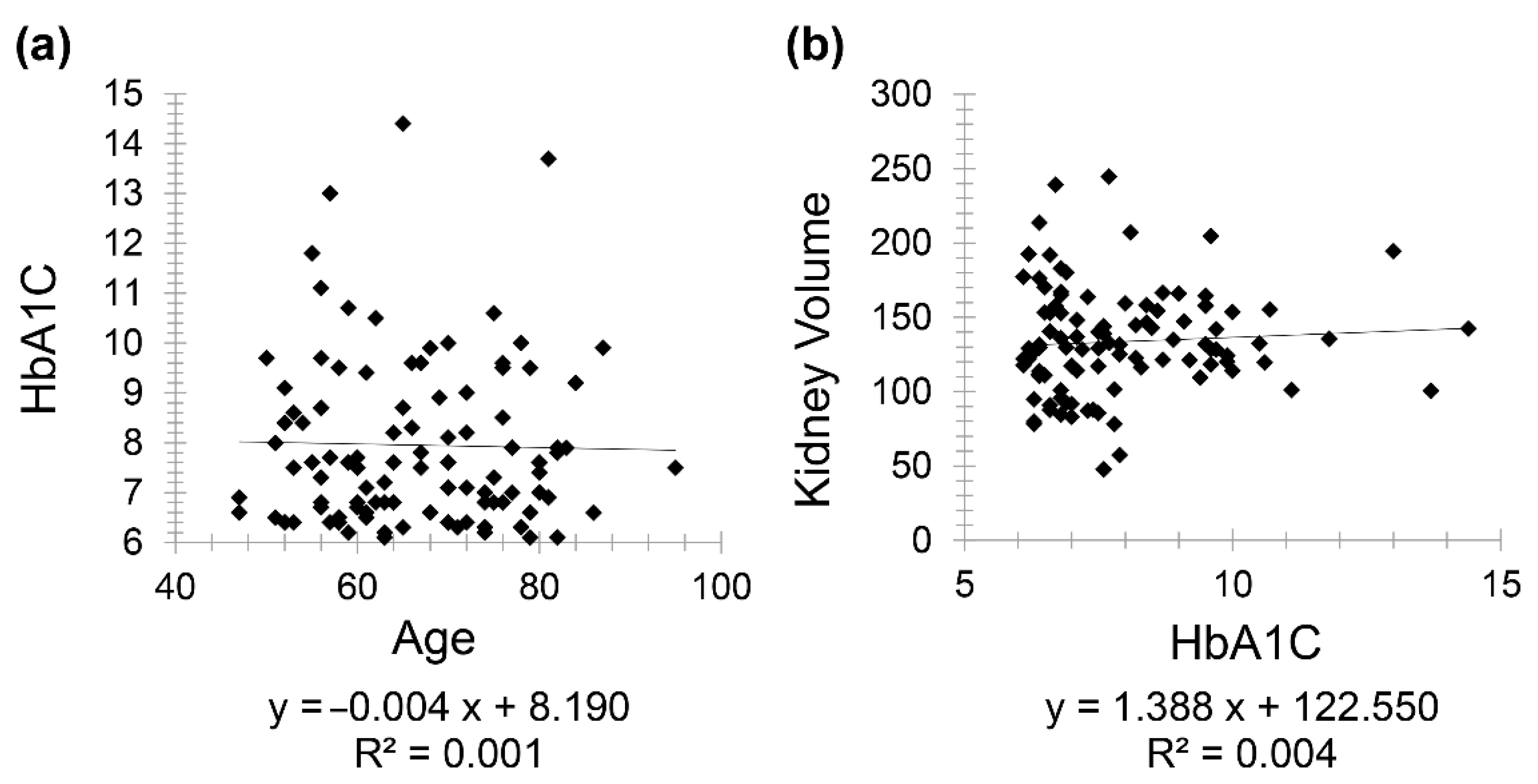 Diagnostics 11 00789 g003