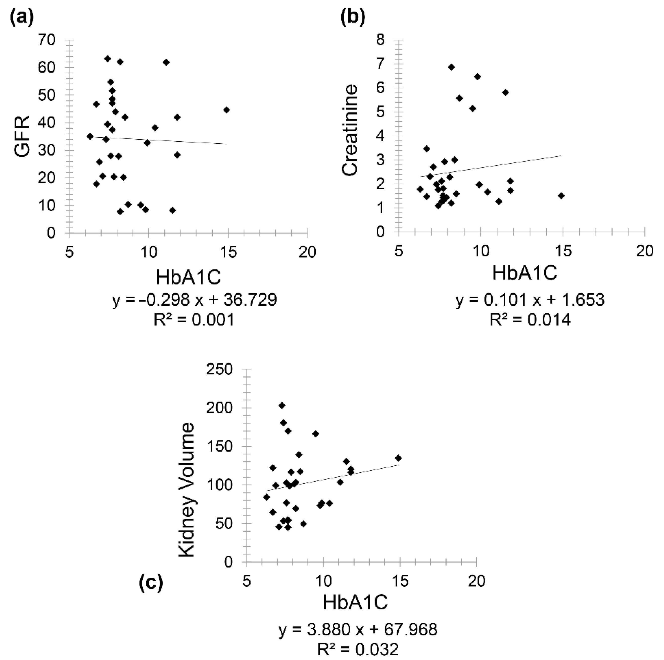 Diagnostics 11 00789 g005